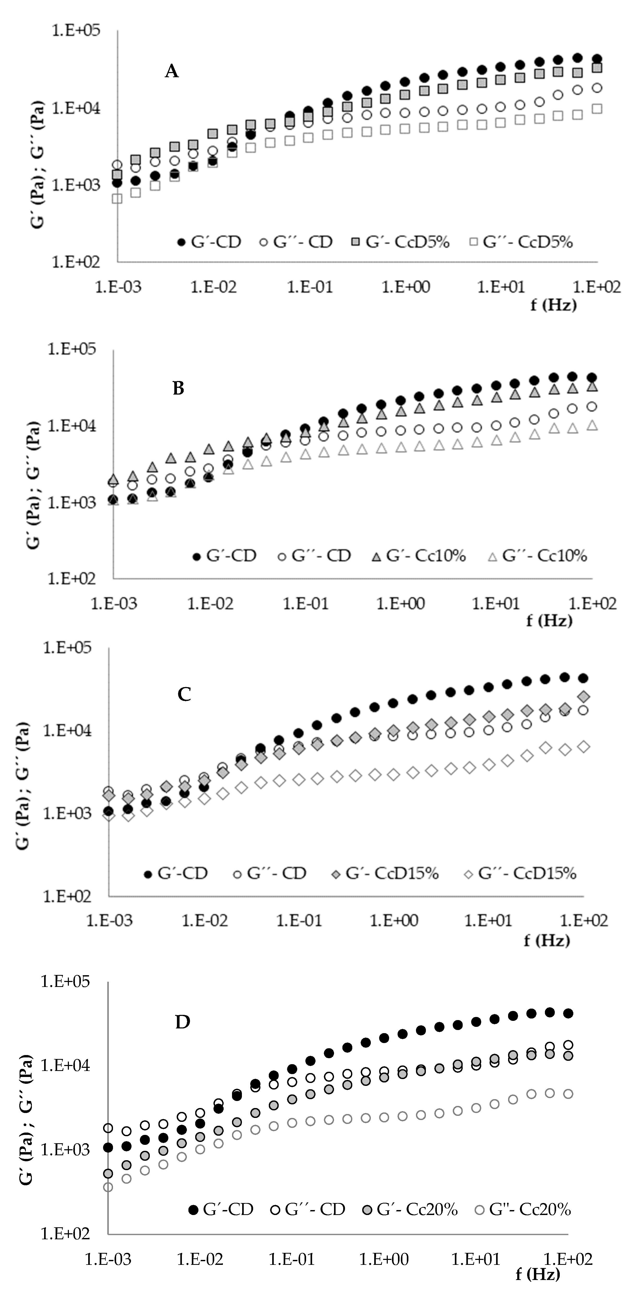 Applsci 10 06868 g002