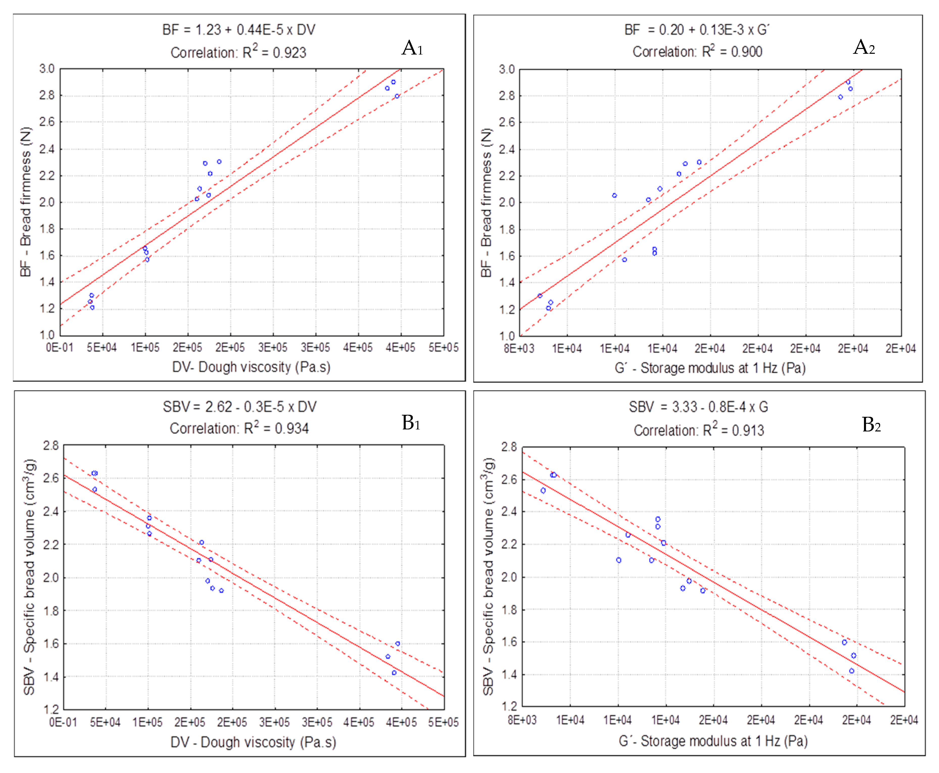 Applsci 10 06868 g005