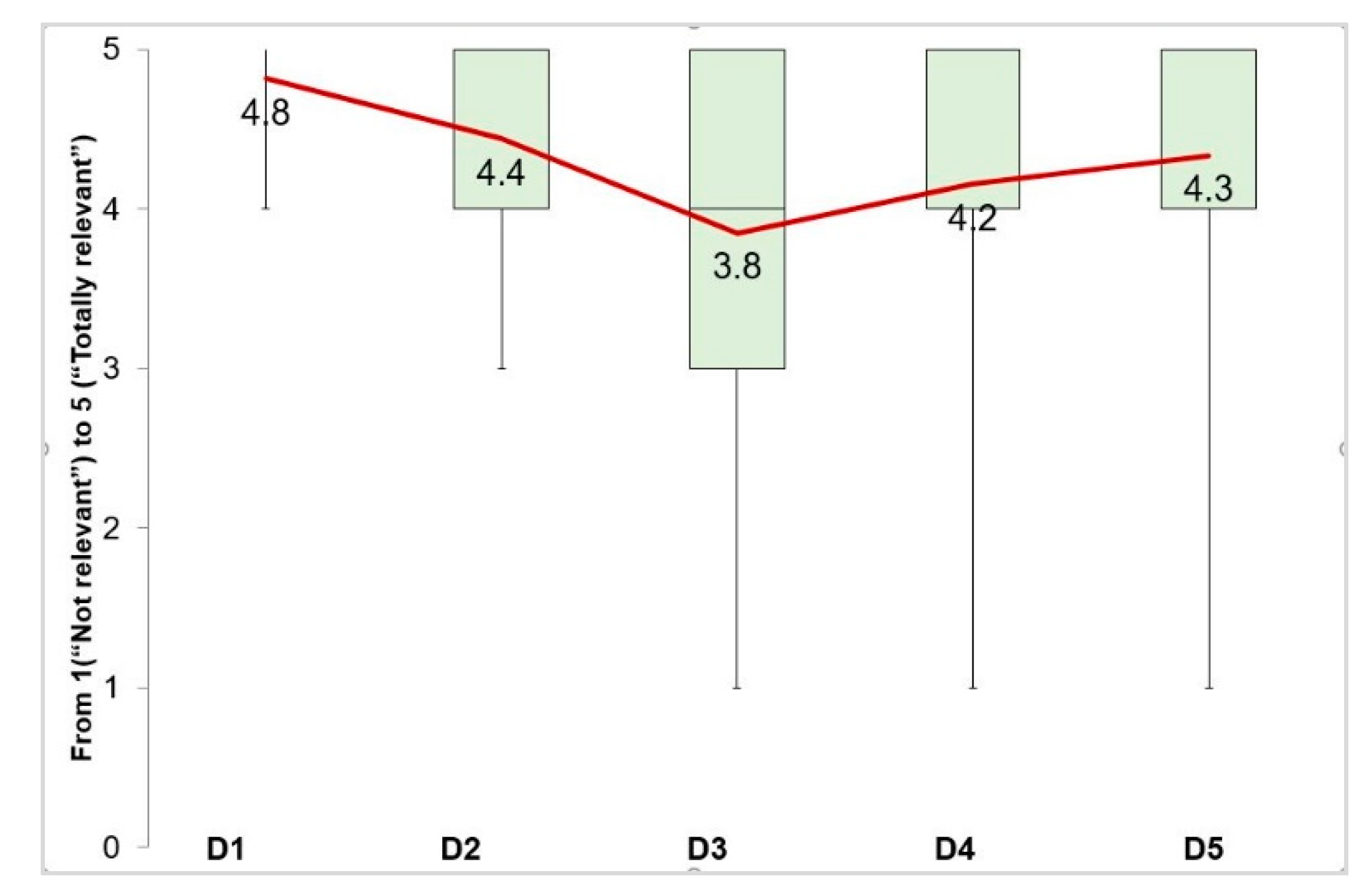 Applsci 10 06869 g002