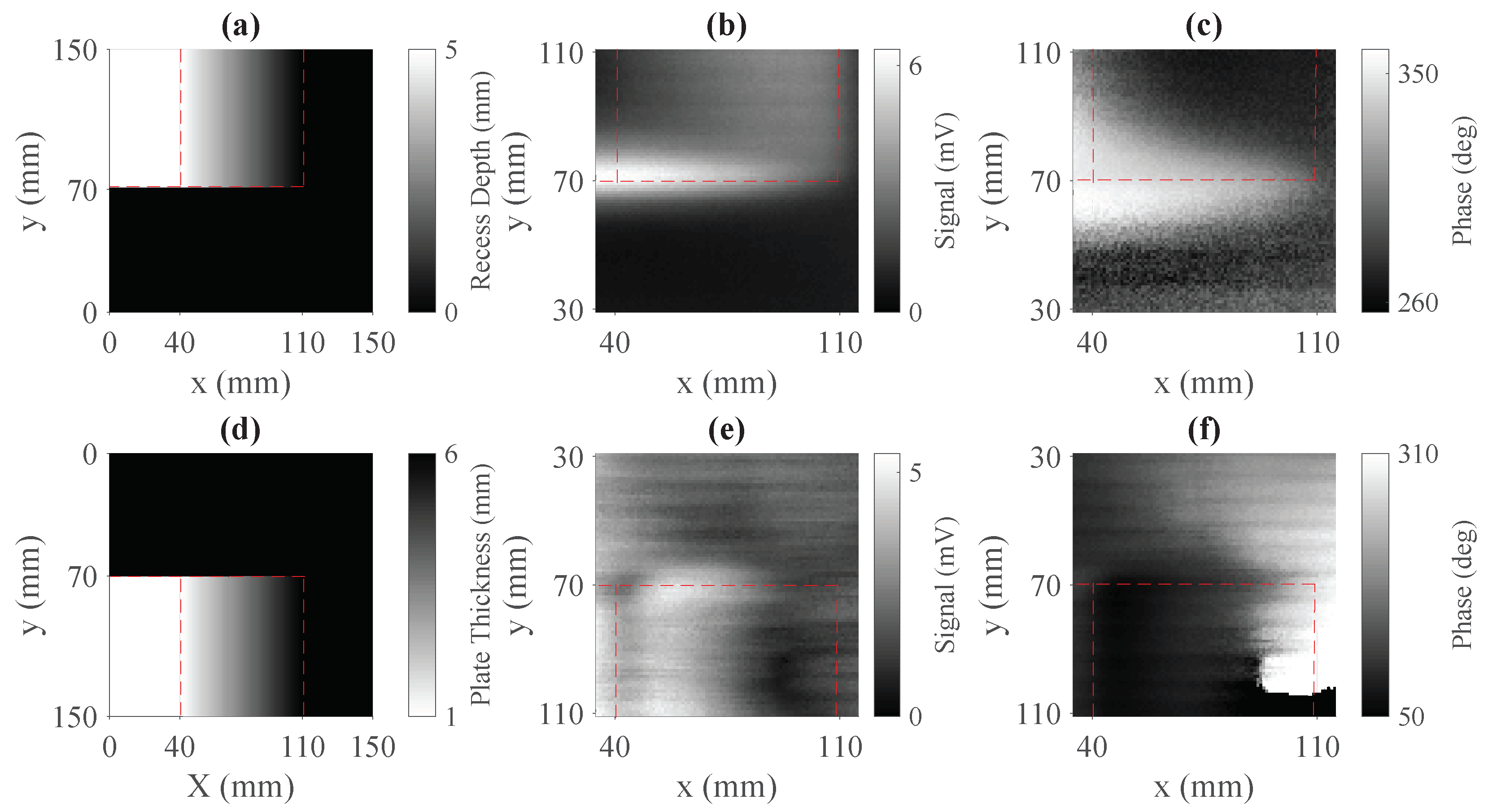 Applsci 10 06871 g002 Applsci 10 06871 g002