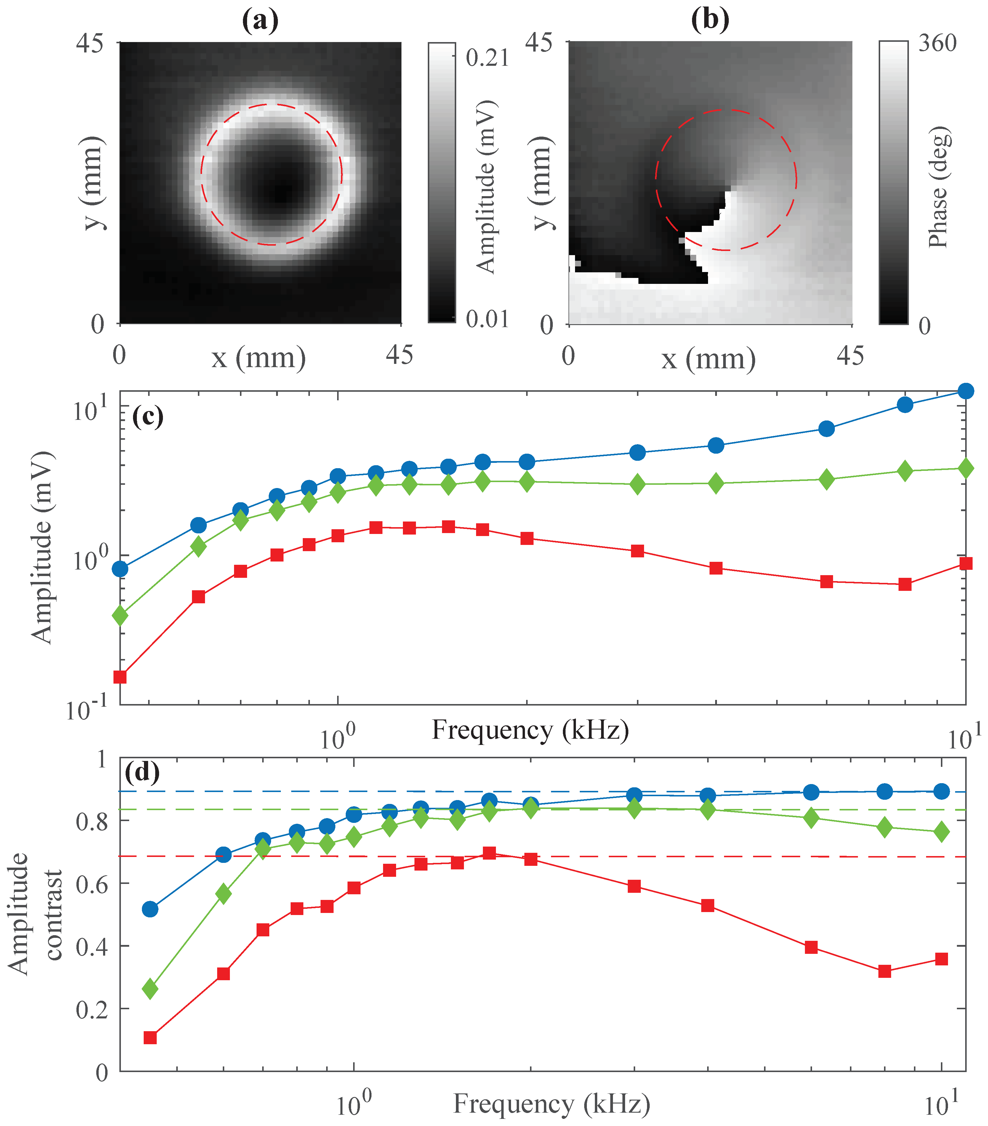 Applsci 10 06871 g004 Applsci 10 06871 g004