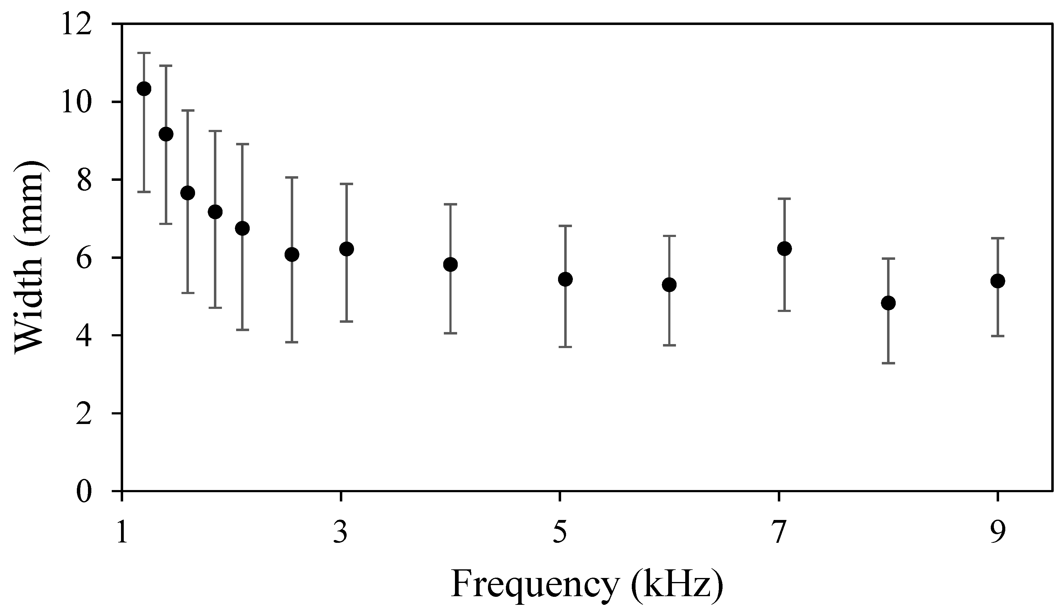 Applsci 10 06871 g005 Applsci 10 06871 g005