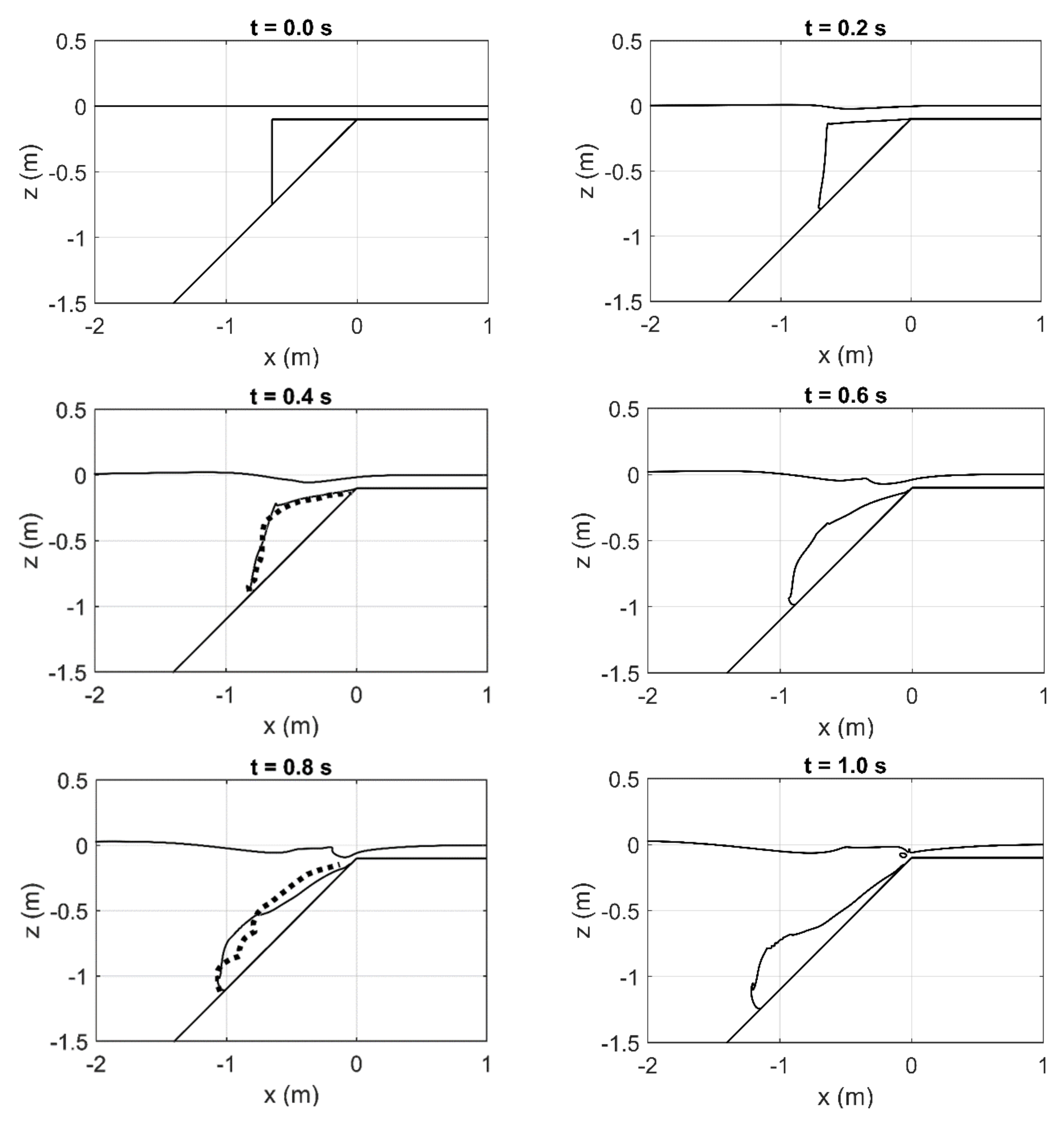 Applsci 10 06872 g002