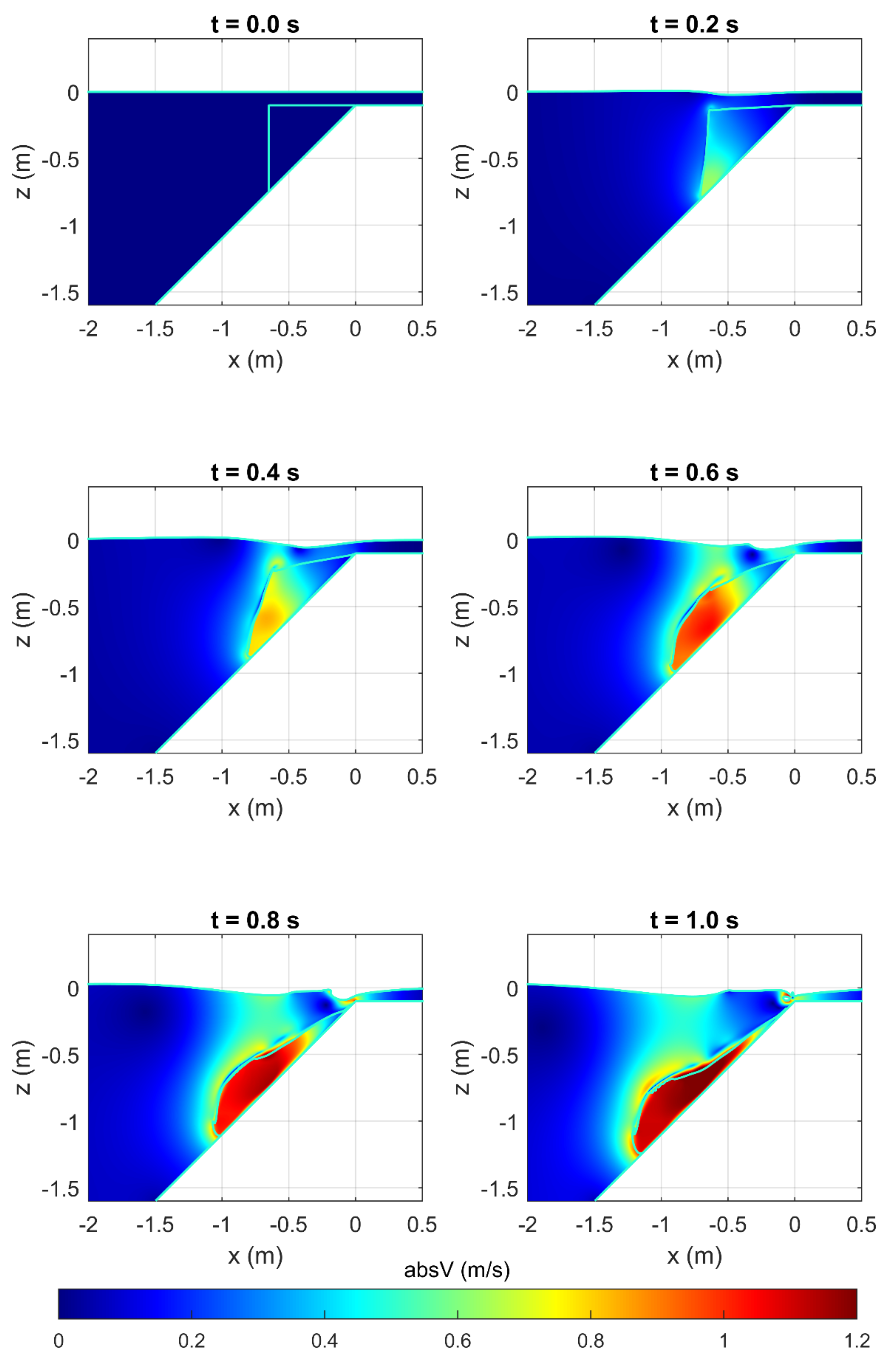 Applsci 10 06872 g003