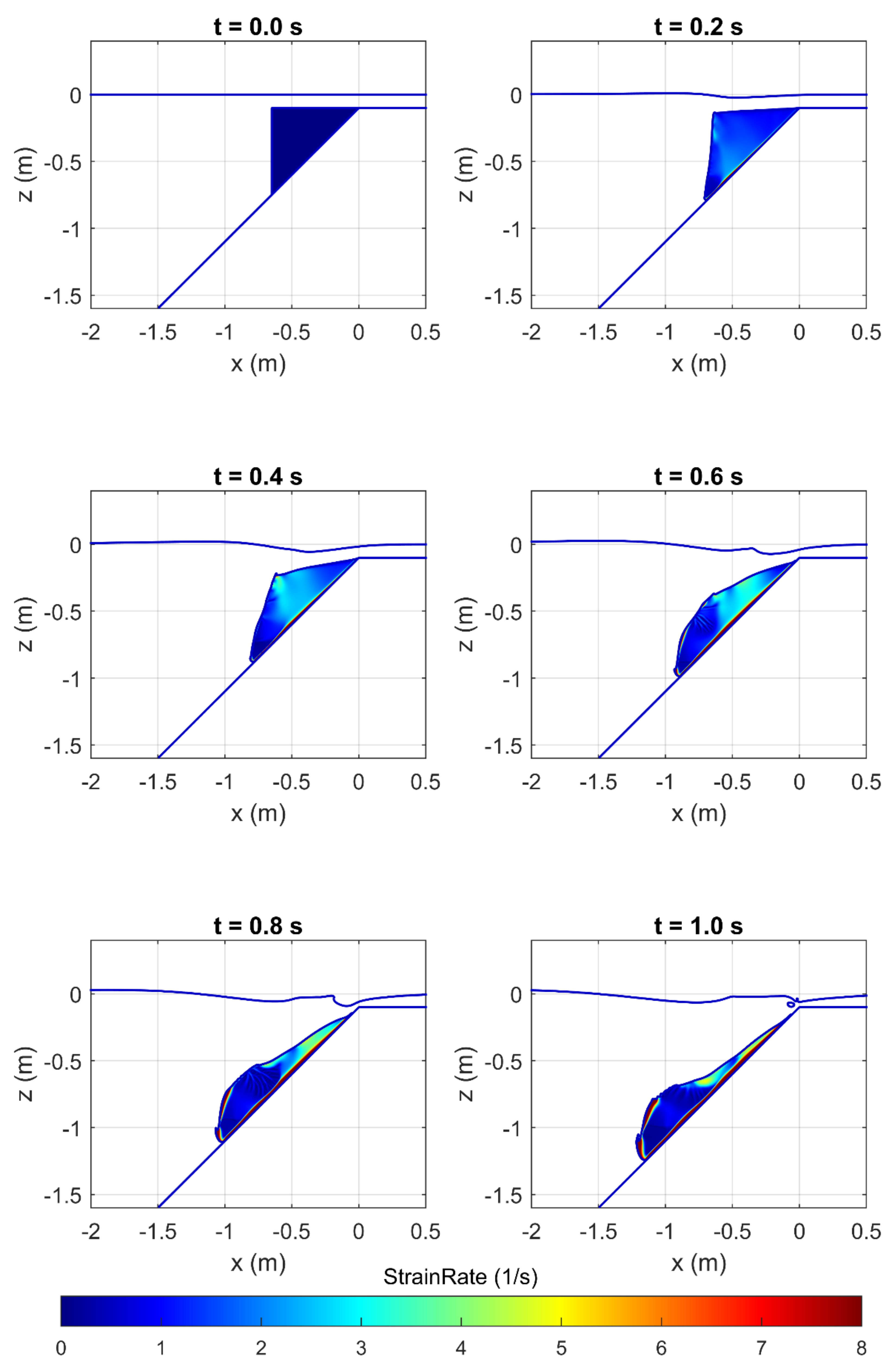 Applsci 10 06872 g004