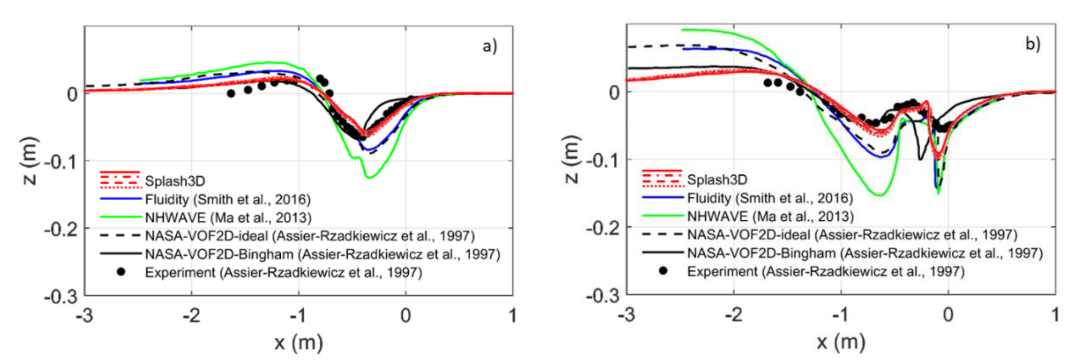 Applsci 10 06872 g005