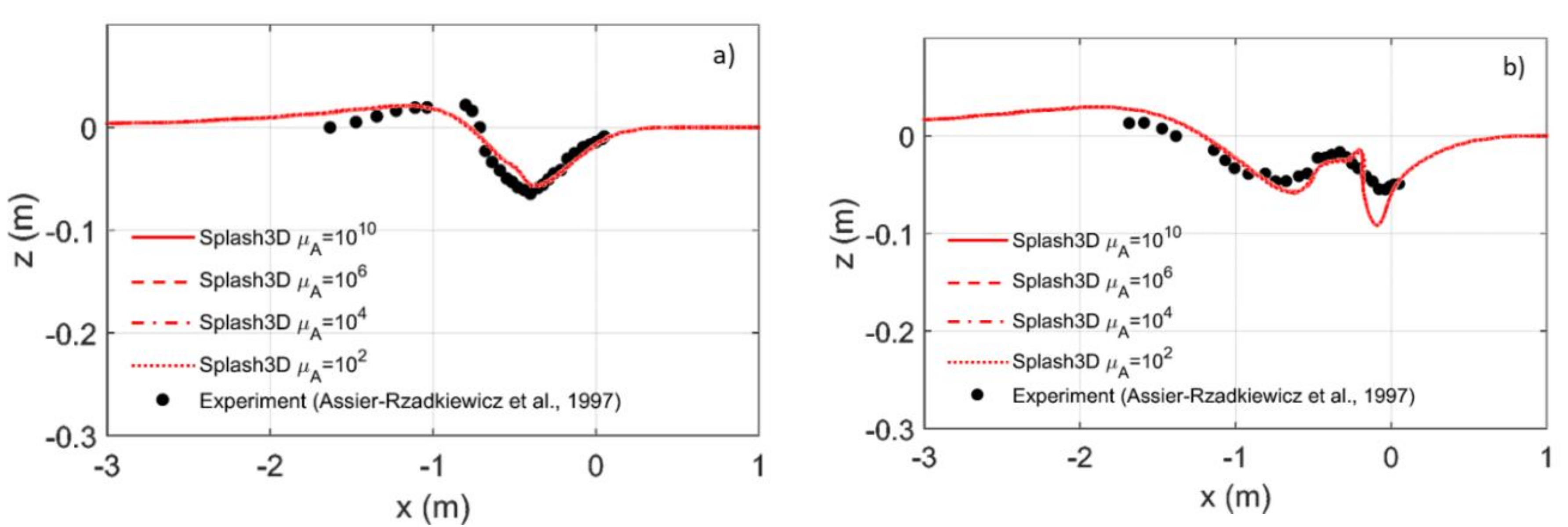 Applsci 10 06872 g006