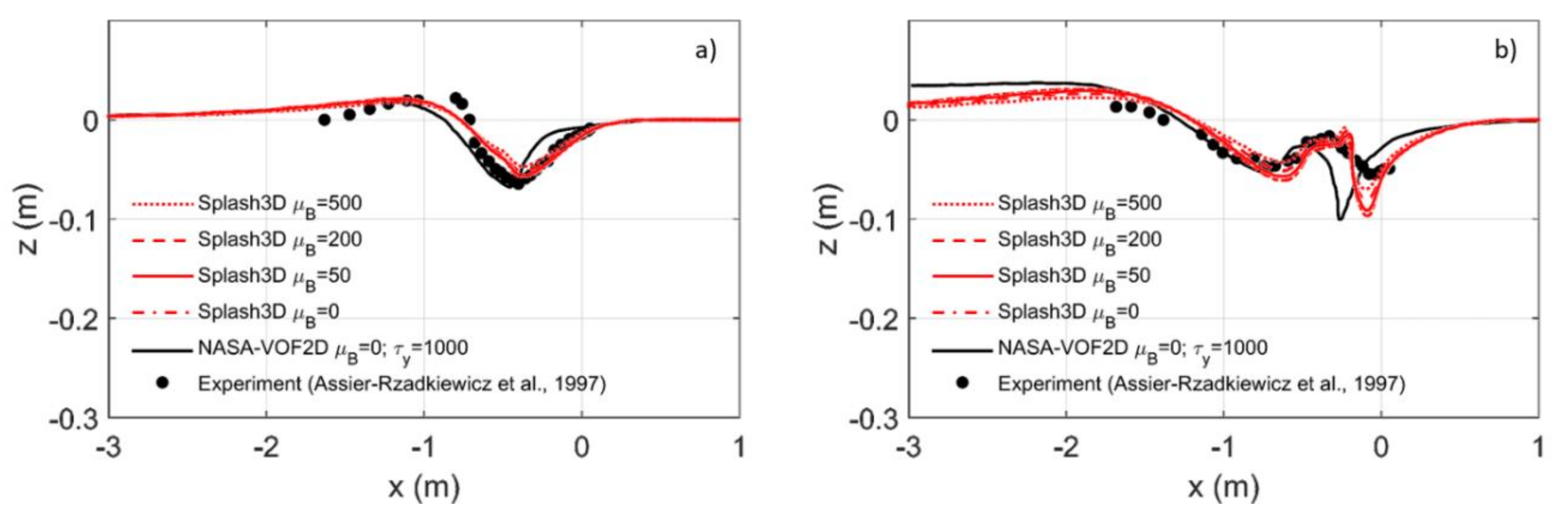 Applsci 10 06872 g007