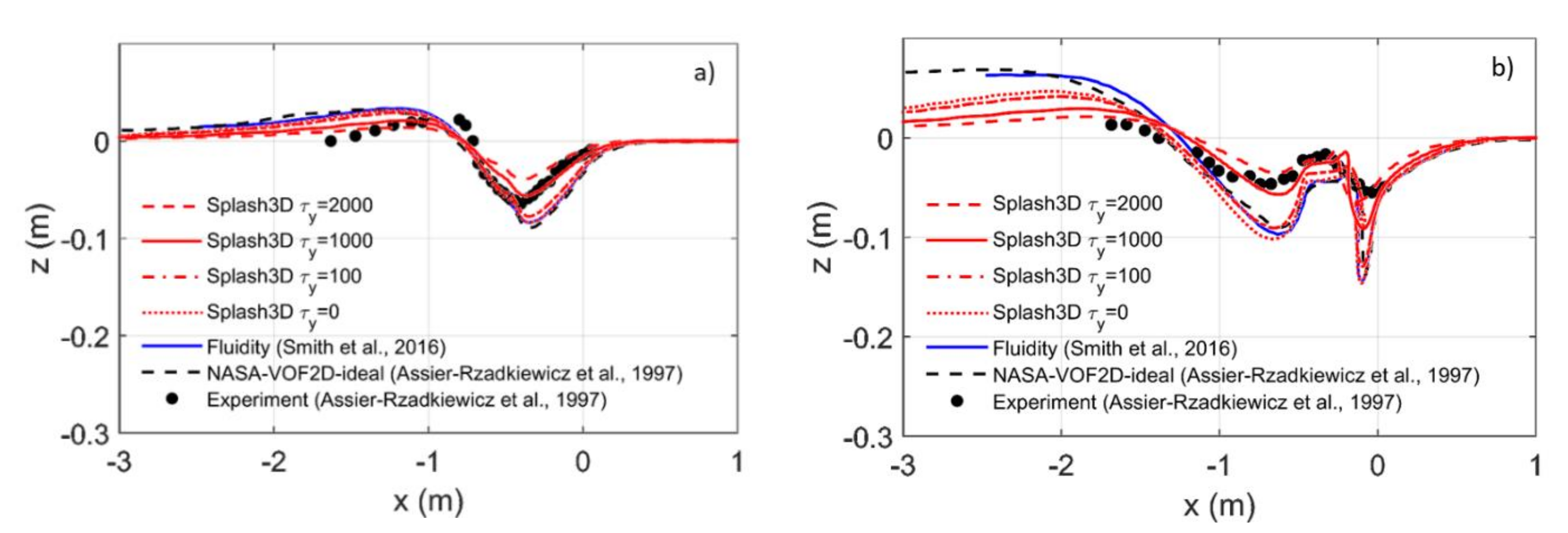 Applsci 10 06872 g008