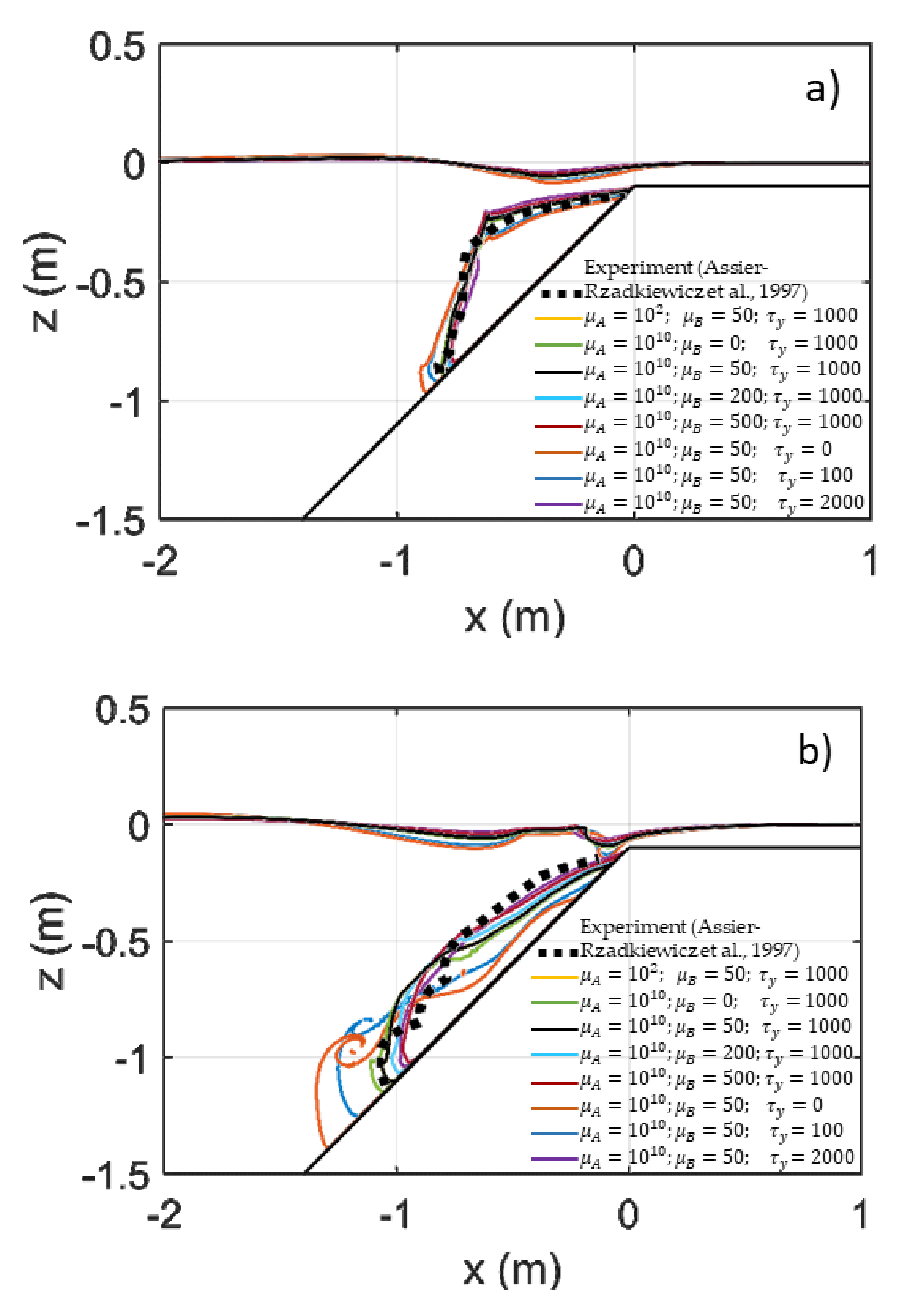 Applsci 10 06872 g009