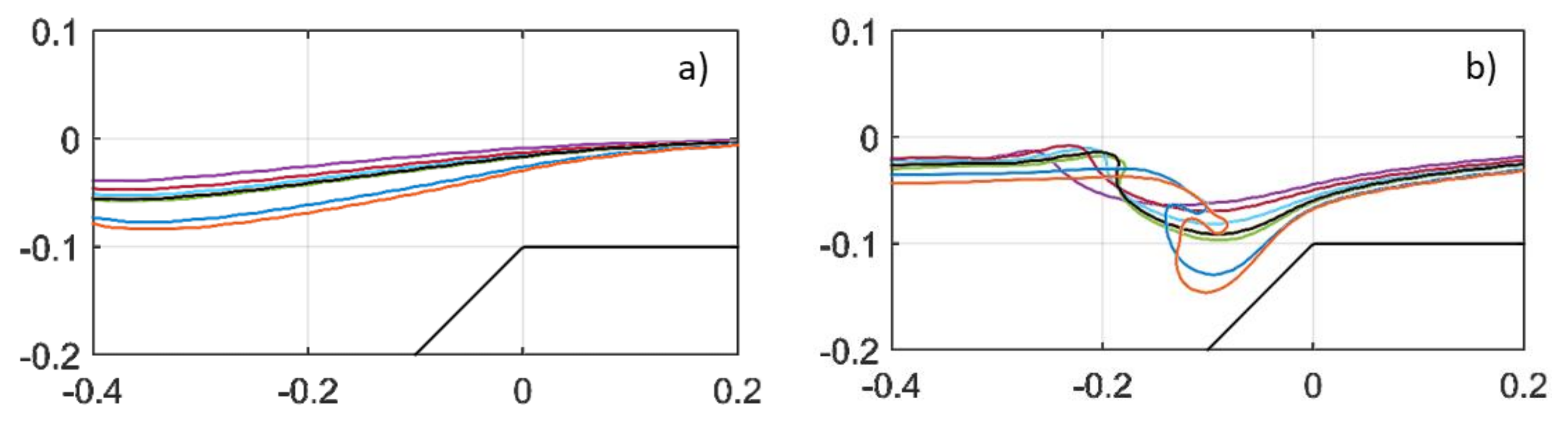 Applsci 10 06872 g010