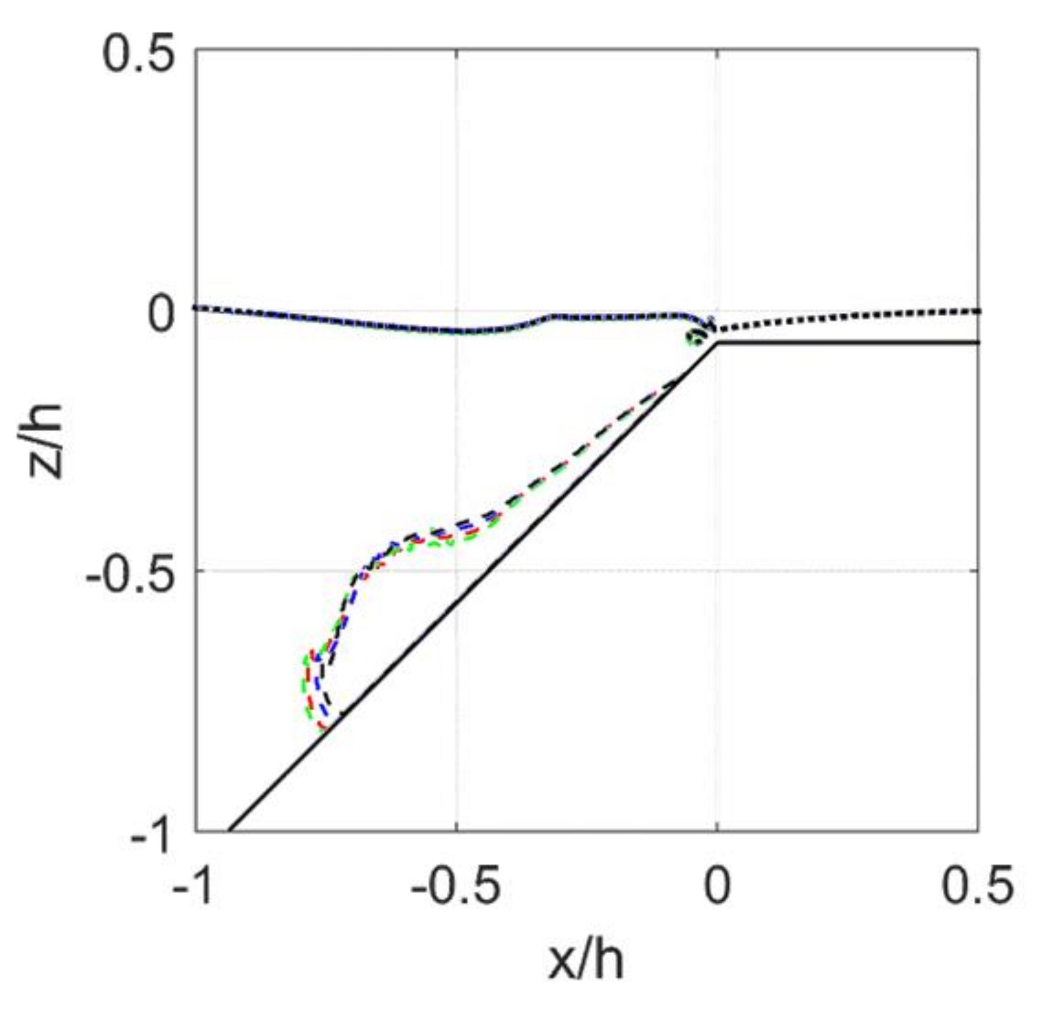 Applsci 10 06872 g011