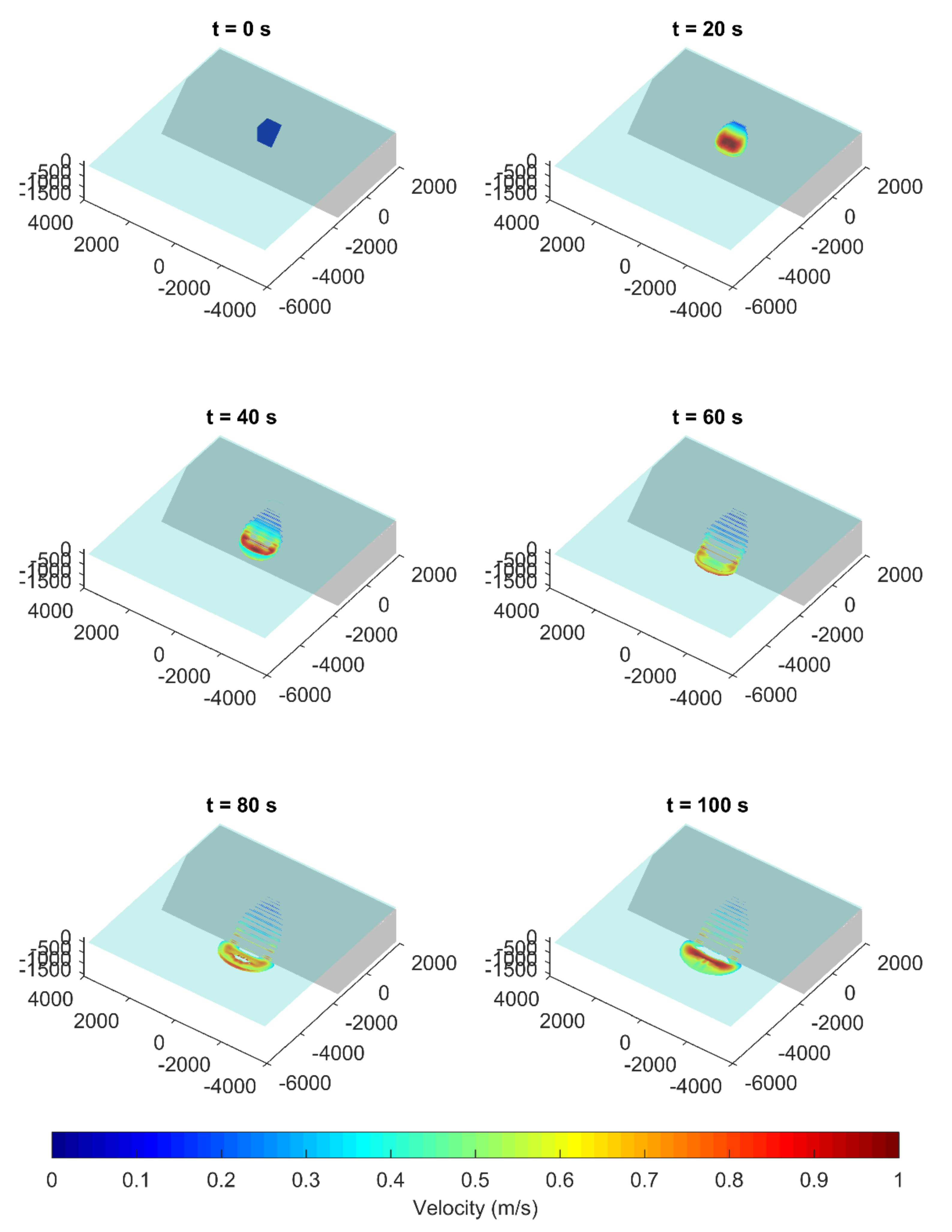 Applsci 10 06872 g013