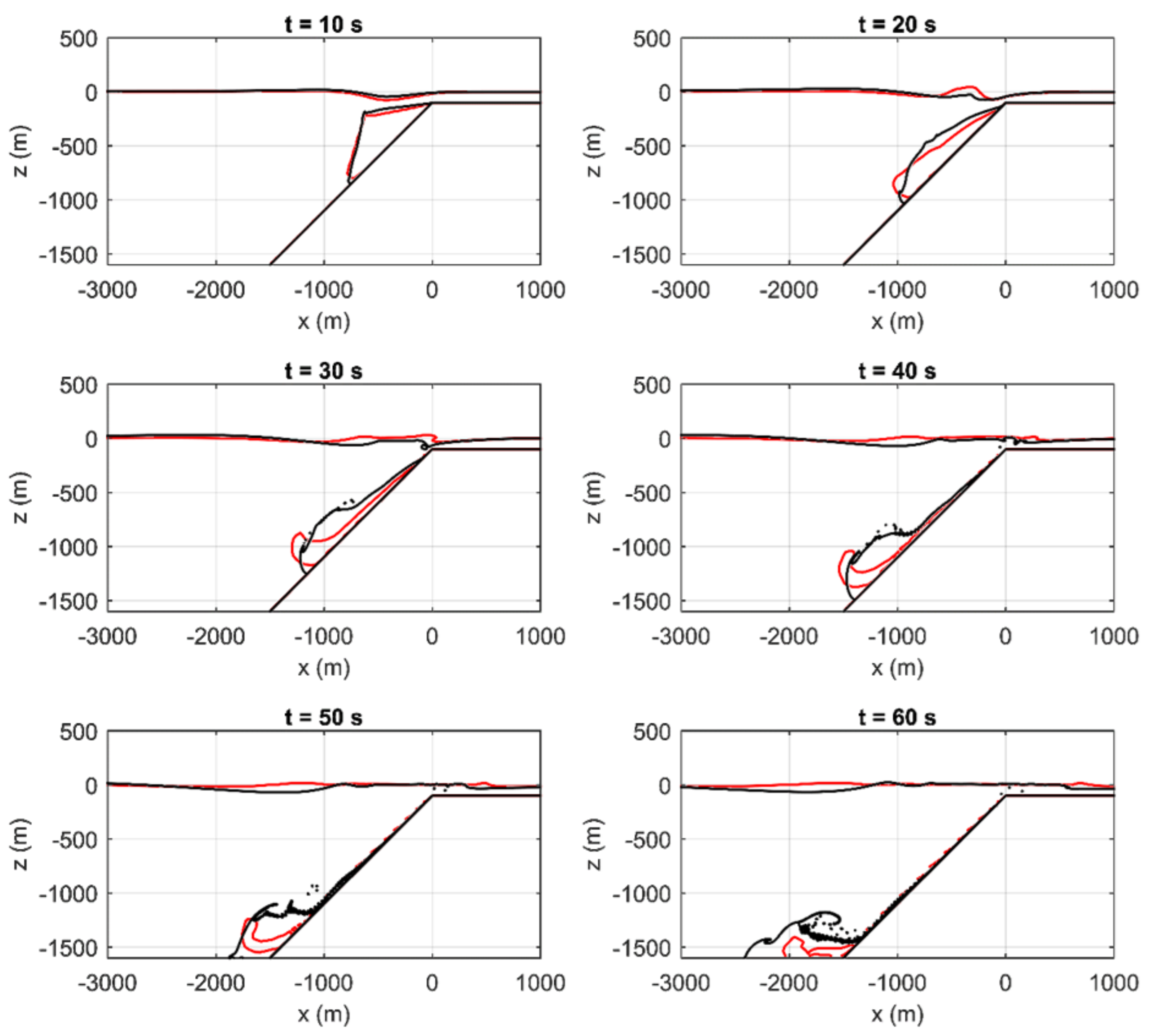 Applsci 10 06872 g014