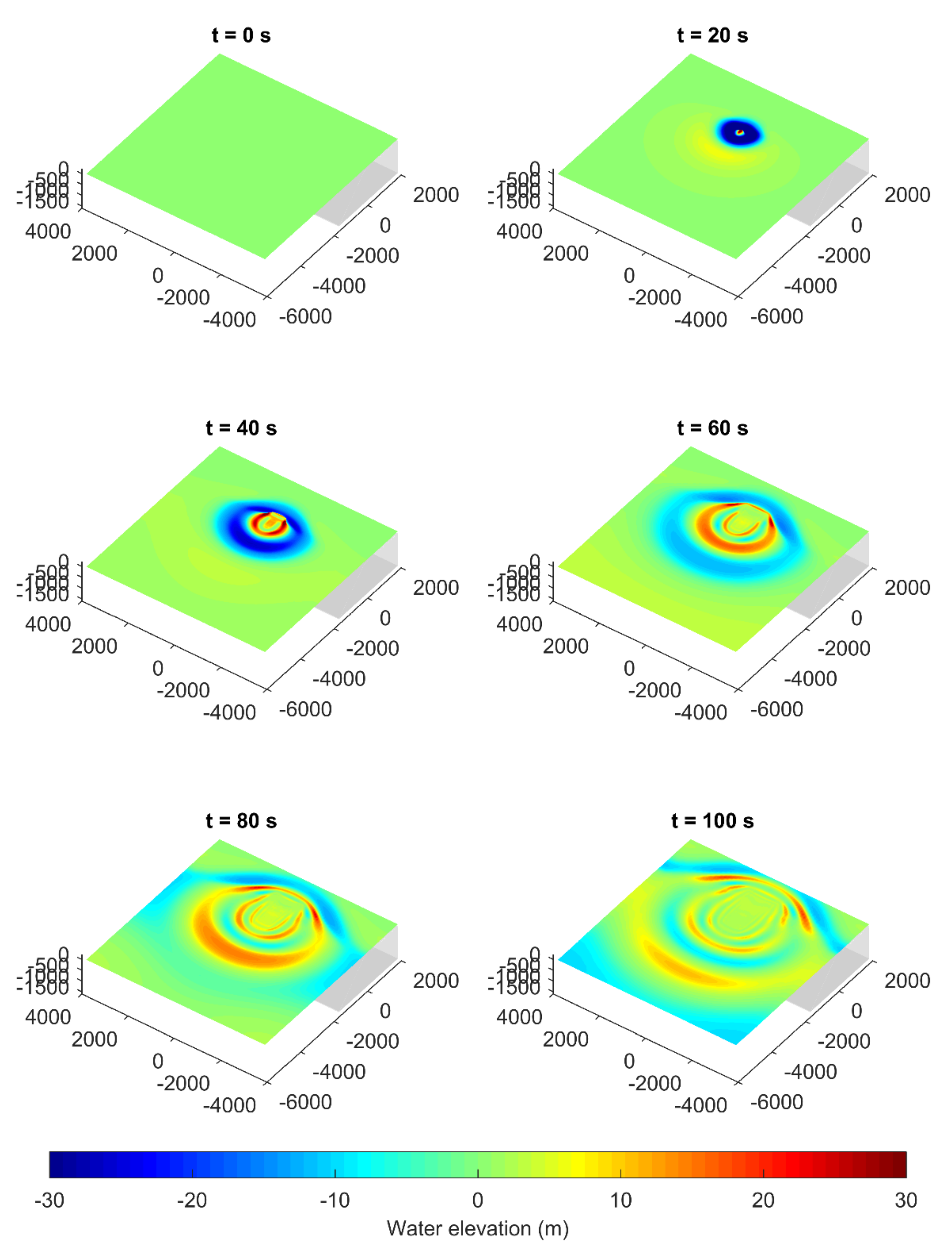 Applsci 10 06872 g015