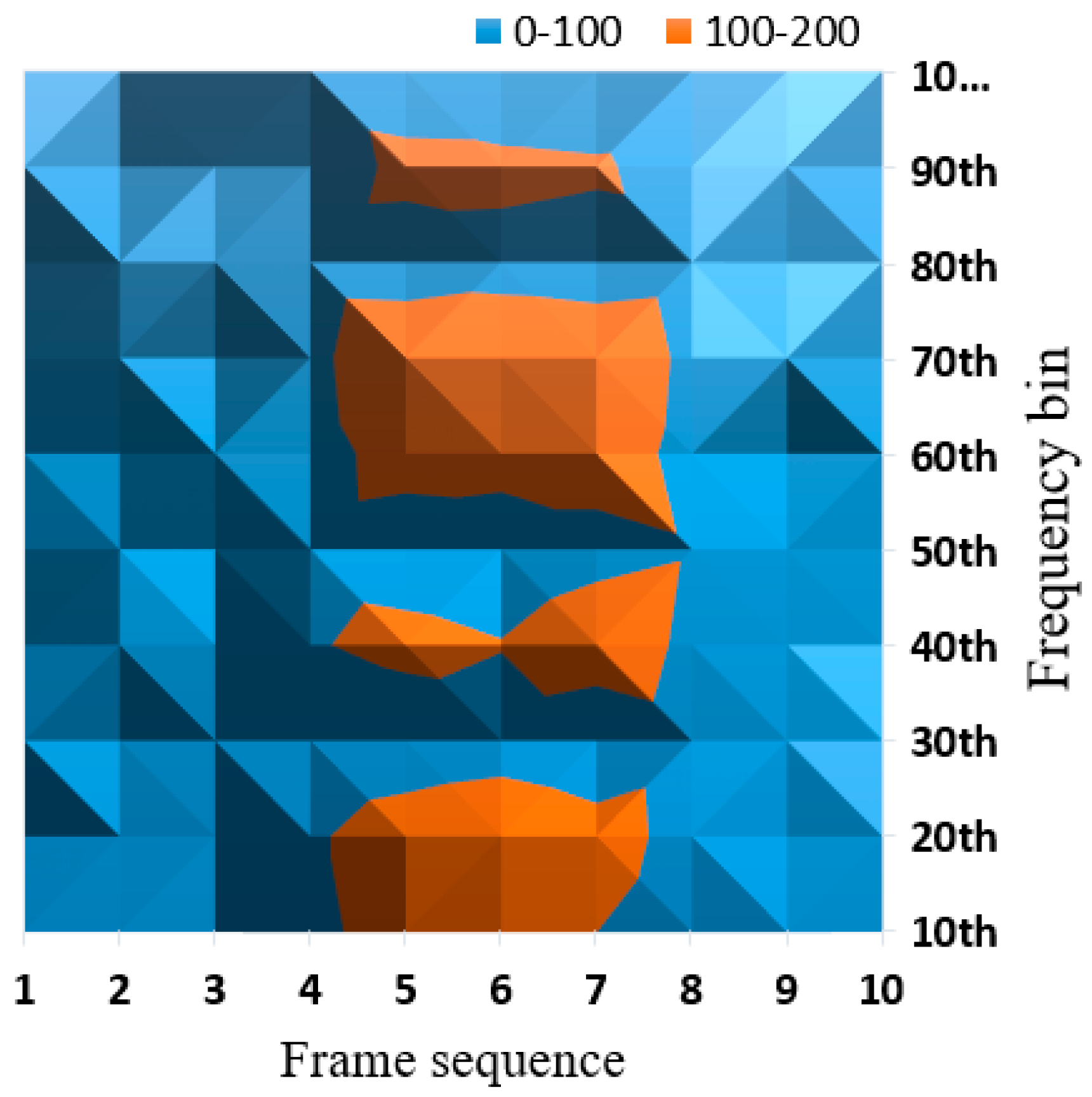 Applsci 10 06876 g005 Applsci 10 06876 g005