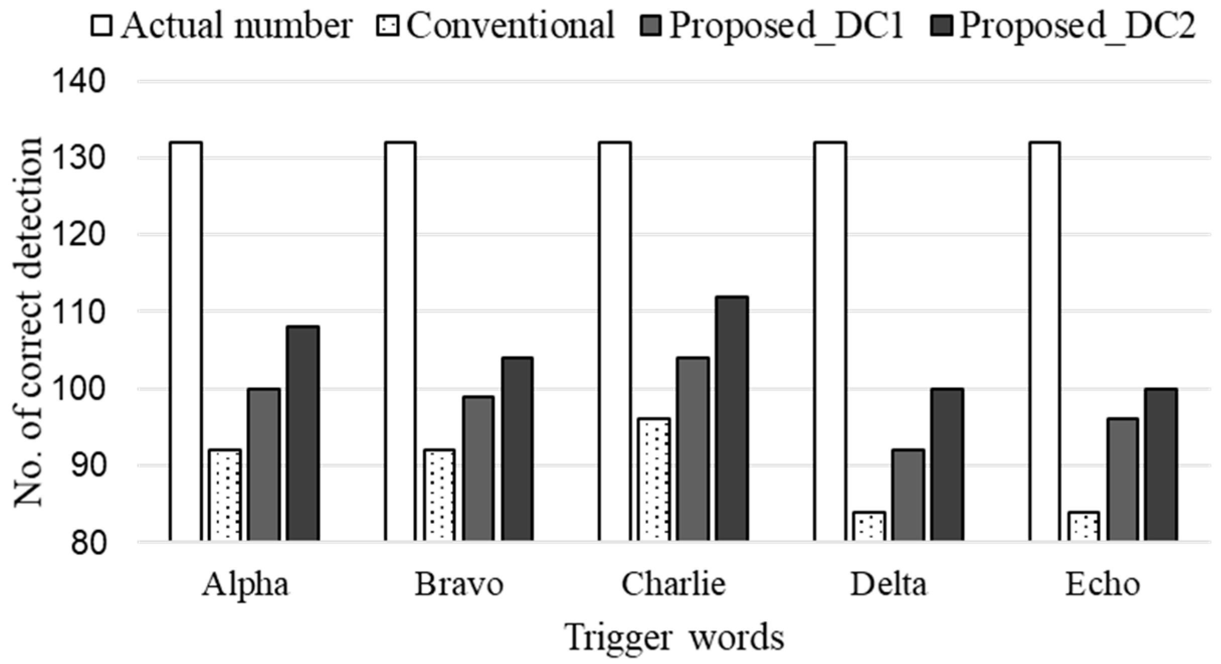 Applsci 10 06876 g014 Applsci 10 06876 g014