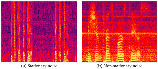 Applsci 10 06876 g0a2
