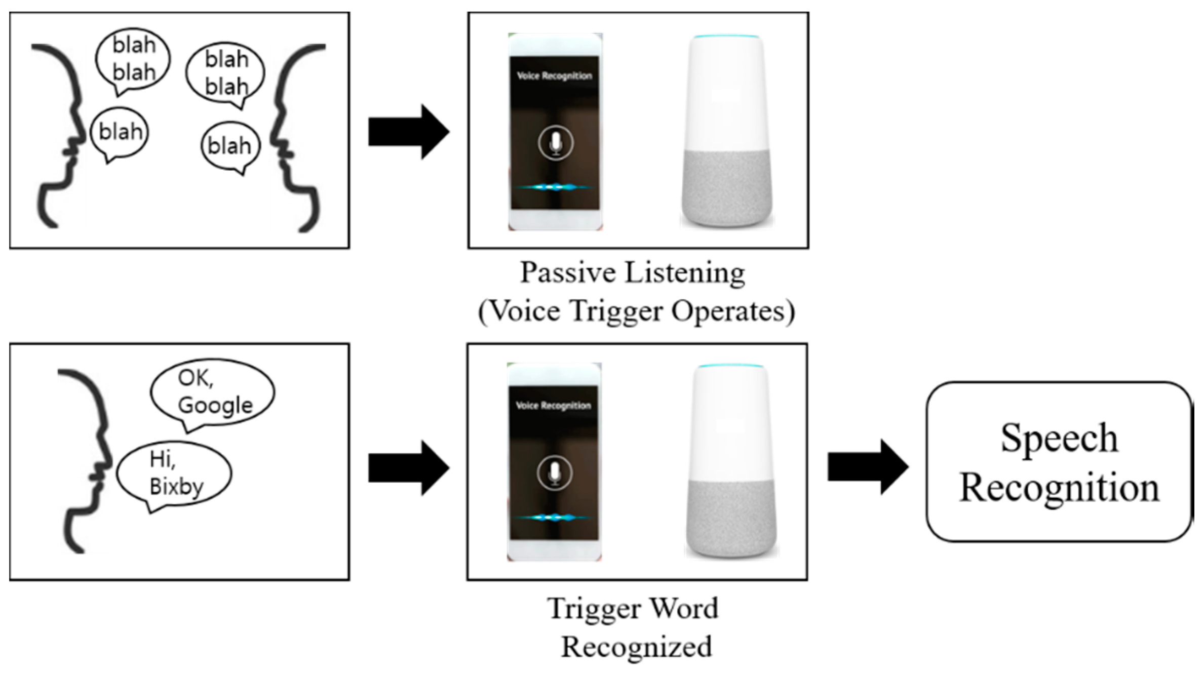Applsci 10 06876 g0a3 Applsci 10 06876 g0a3