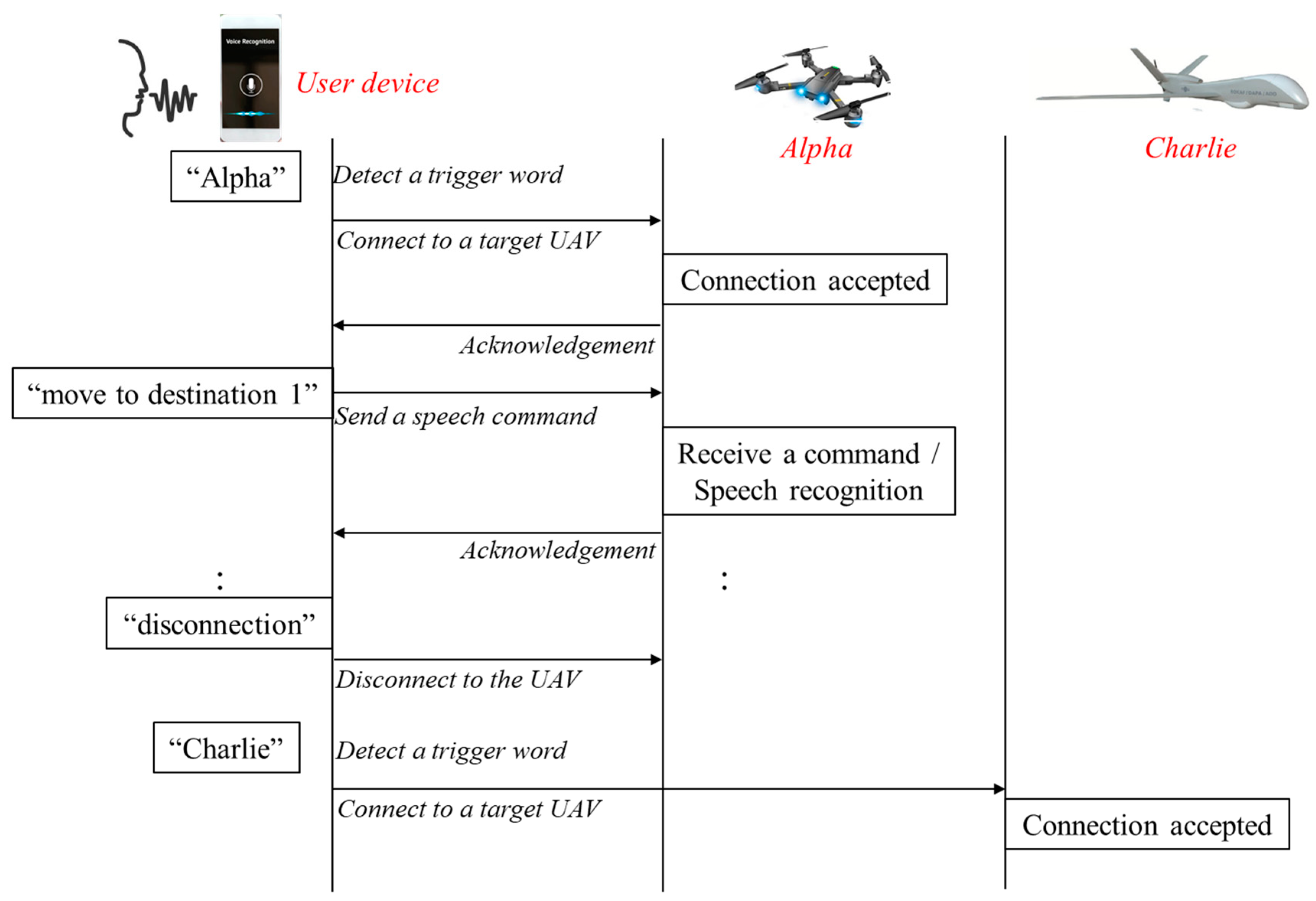 Applsci 10 06876 g0a4 Applsci 10 06876 g0a4