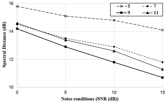 Applsci 10 06876 g0a8