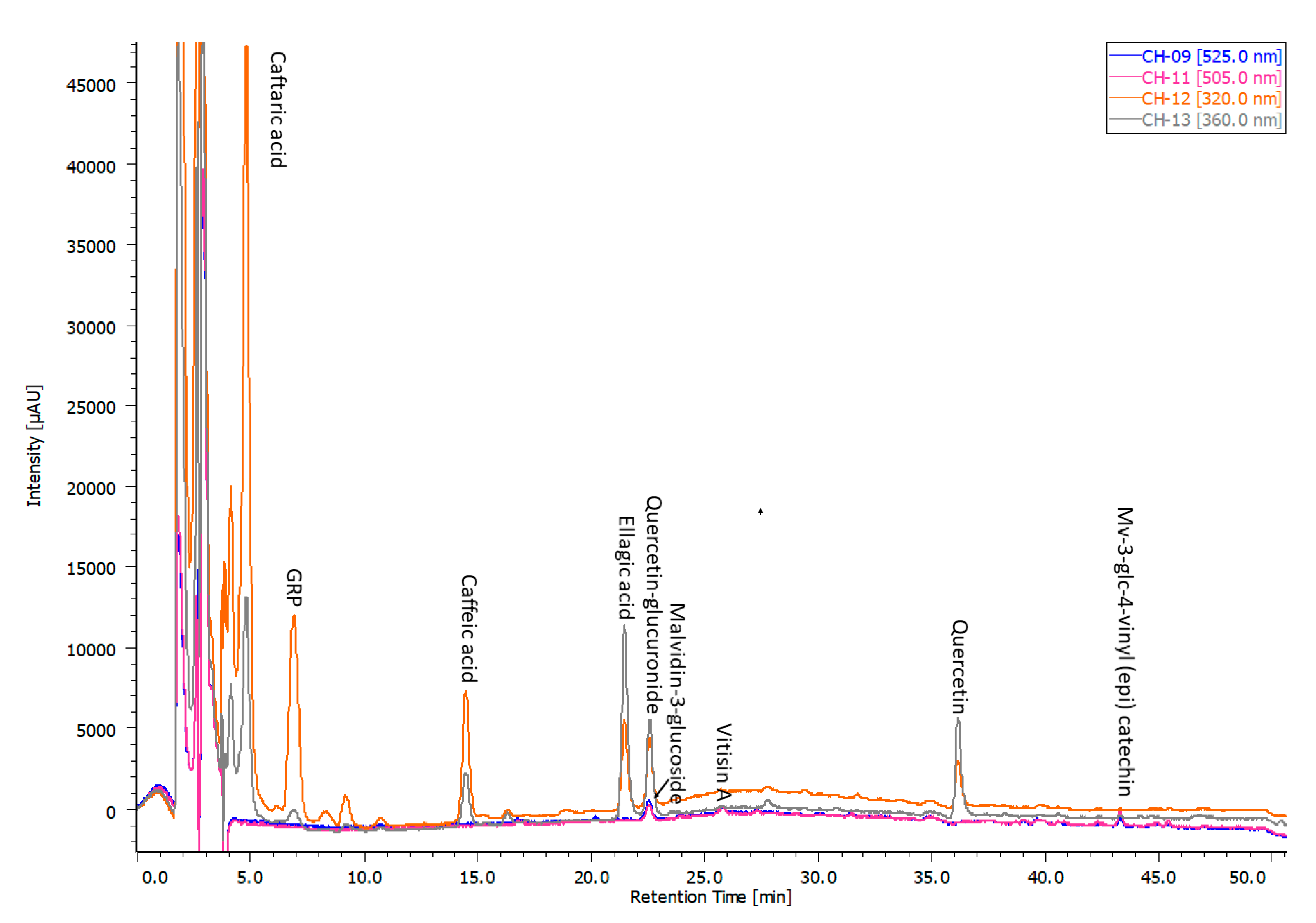 Applsci 10 06877 g001