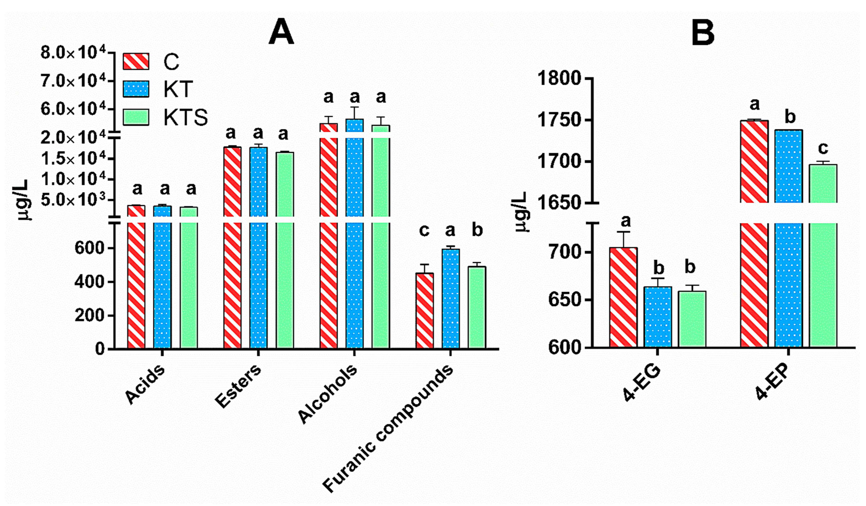 Applsci 10 06877 g002
