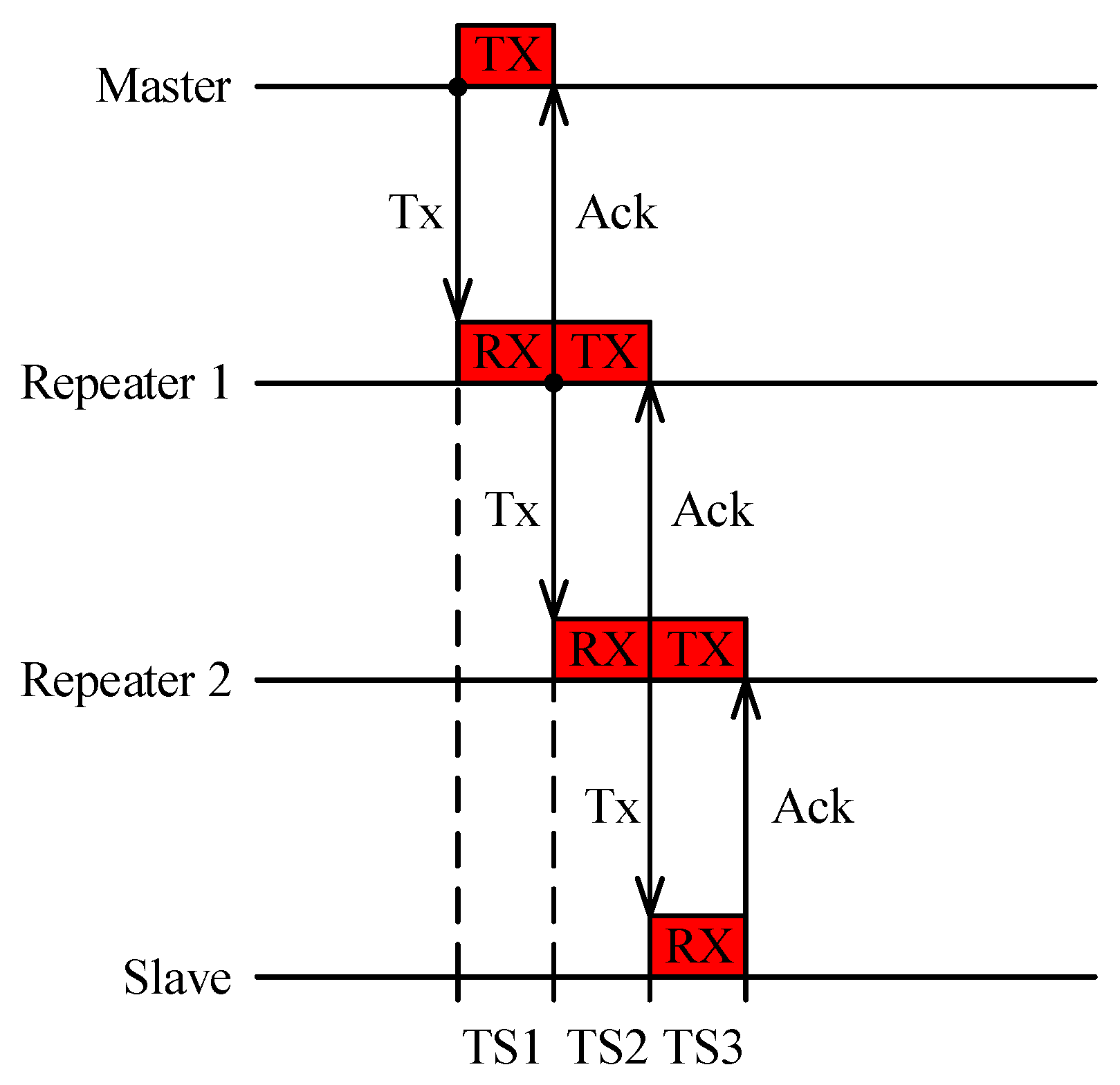 Applsci 10 06879 g002 Applsci 10 06879 g002