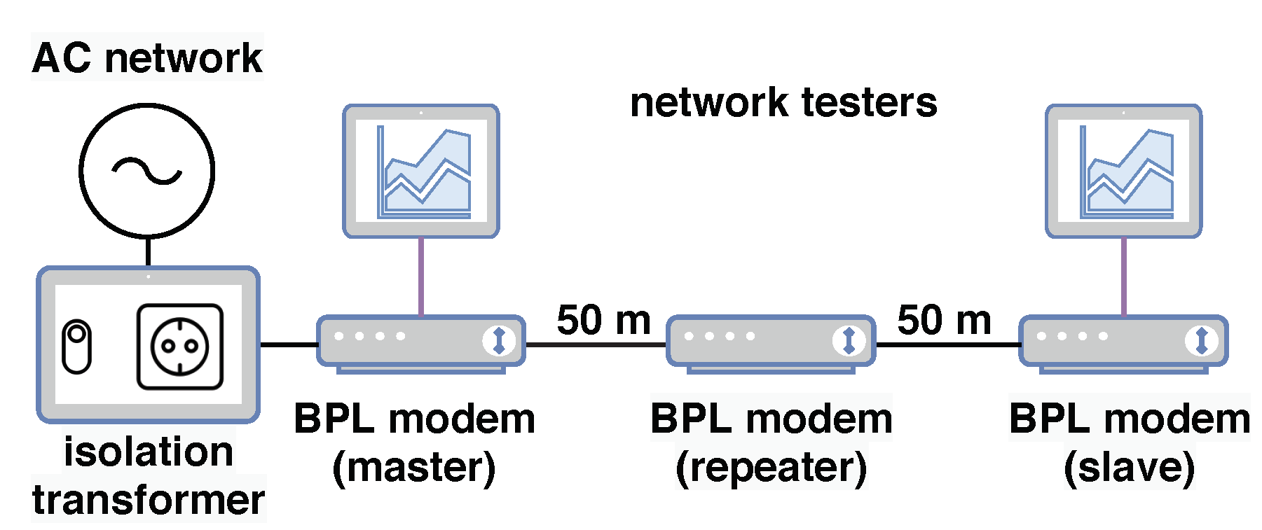 Applsci 10 06879 g004 Applsci 10 06879 g004