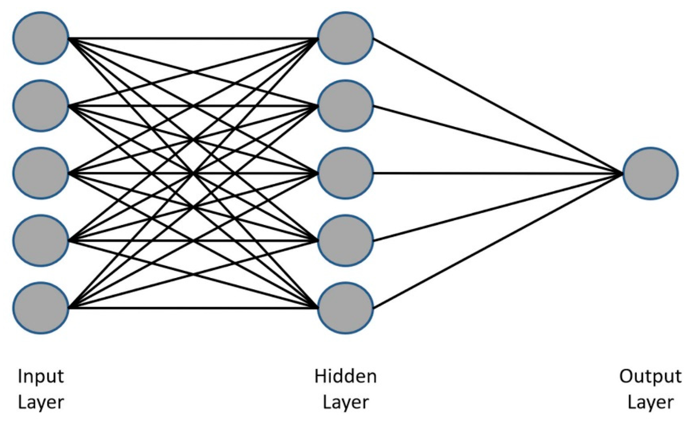 Applsci 10 06881 g001