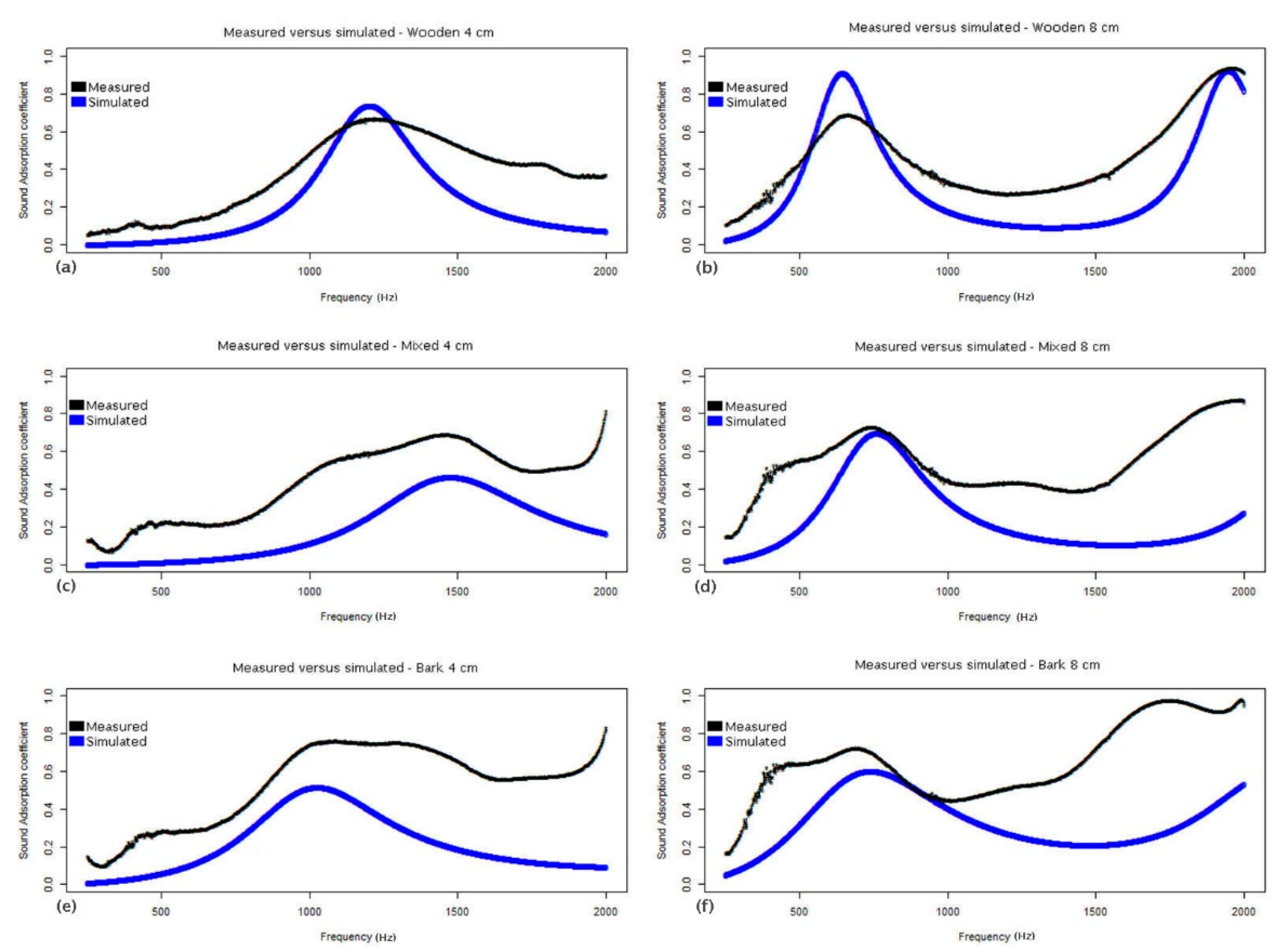 Applsci 10 06881 g007