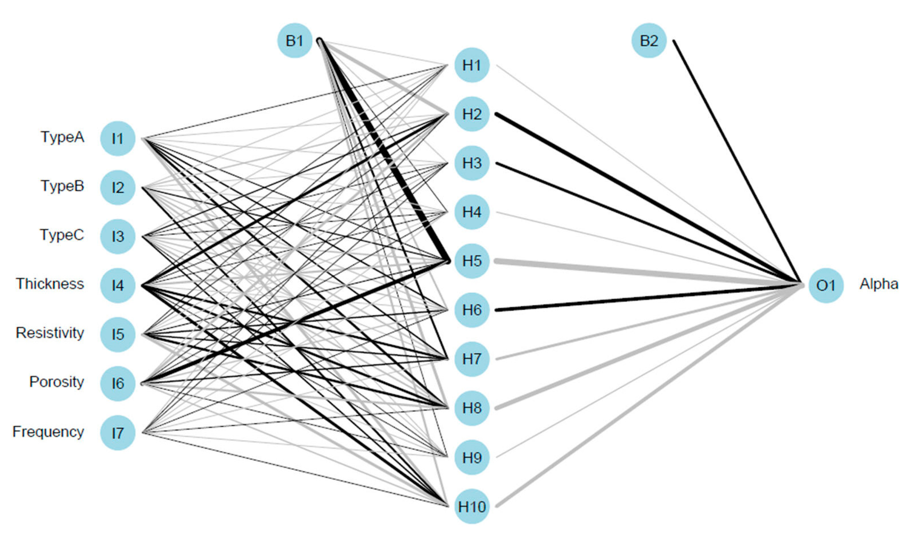 Applsci 10 06881 g008