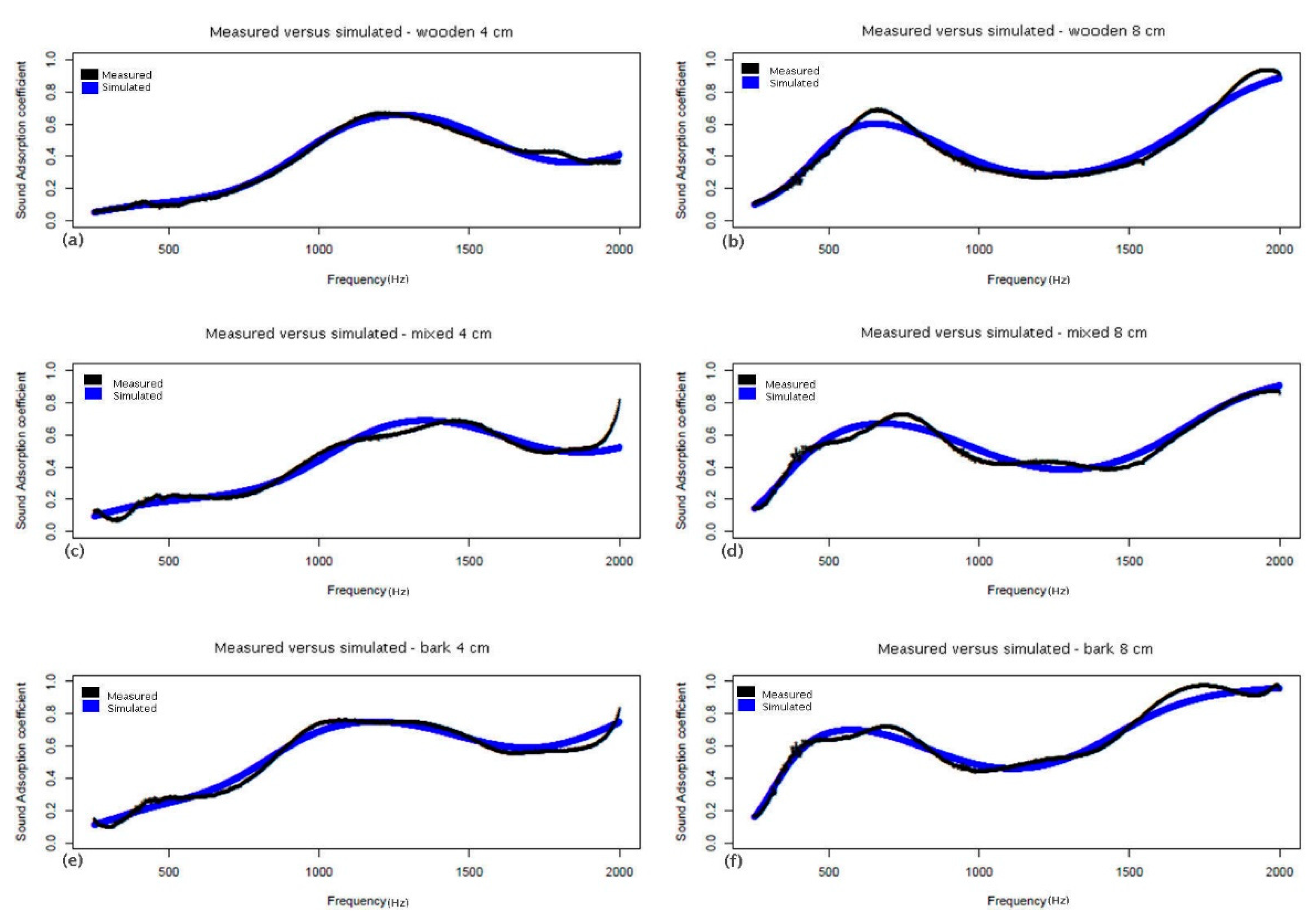 Applsci 10 06881 g009