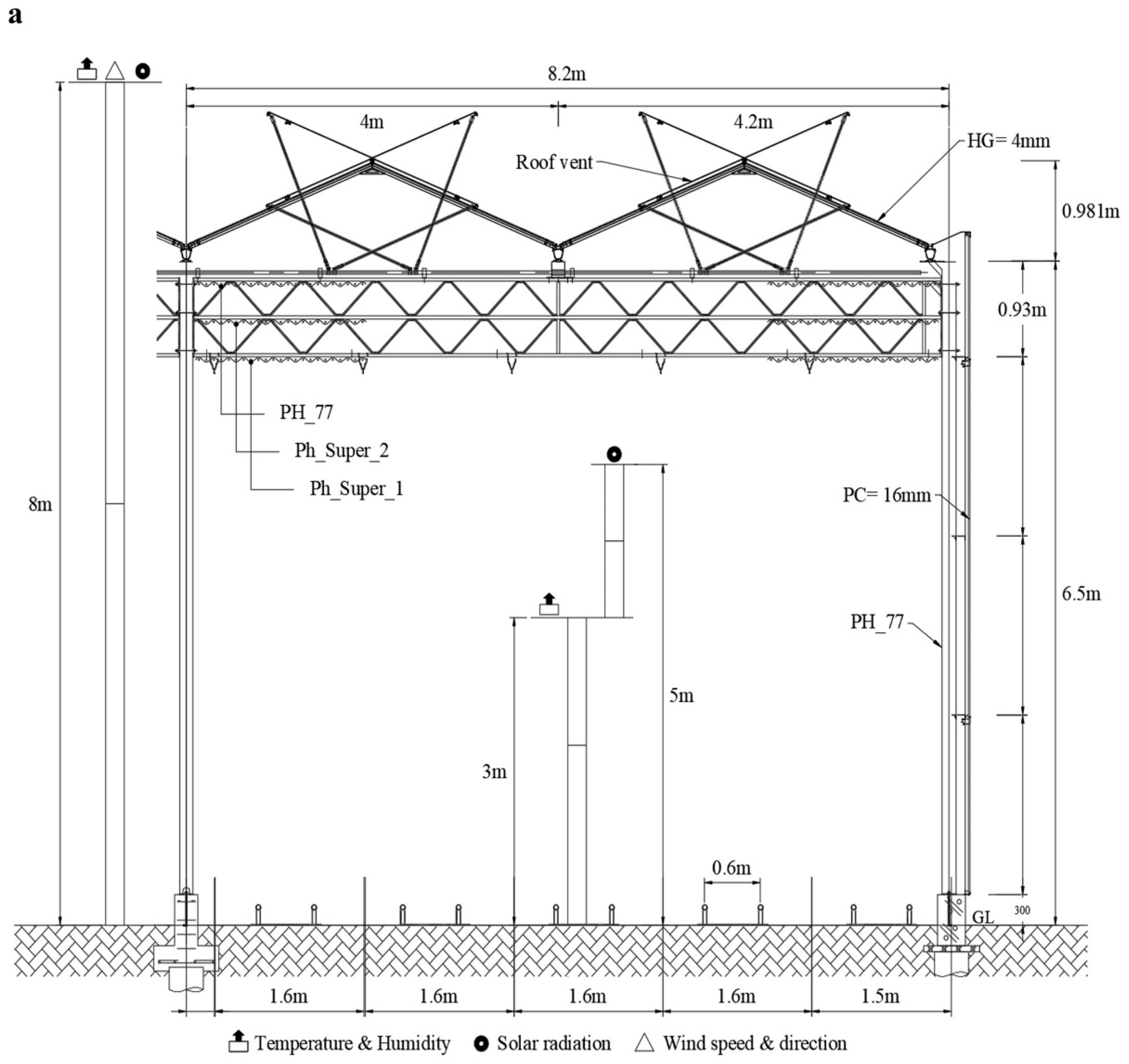 Applsci 10 06884 g003a Applsci 10 06884 g003a