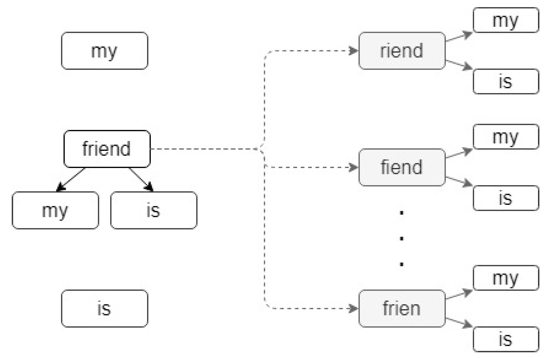 Applsci 10 06893 g001