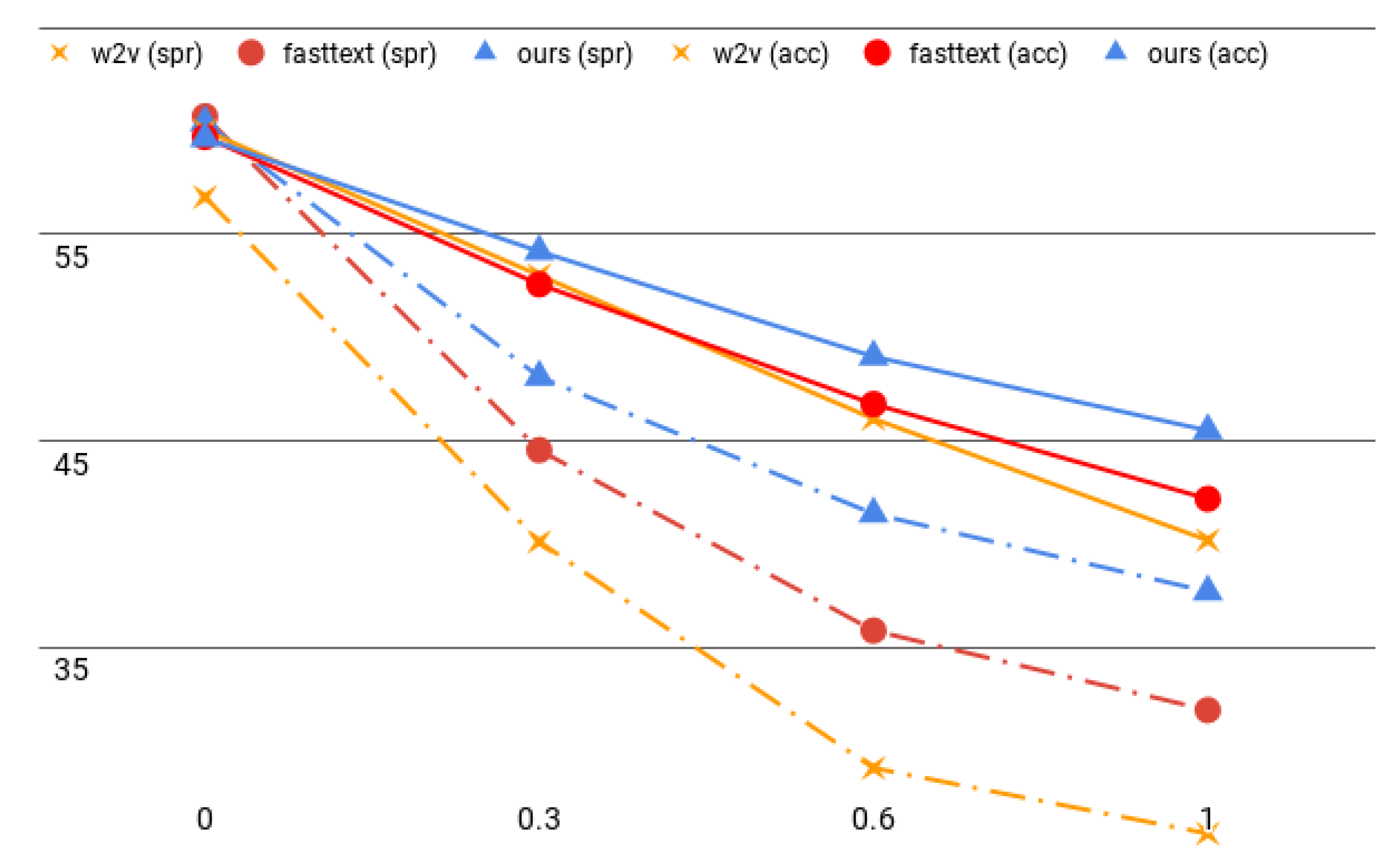 Applsci 10 06893 g002