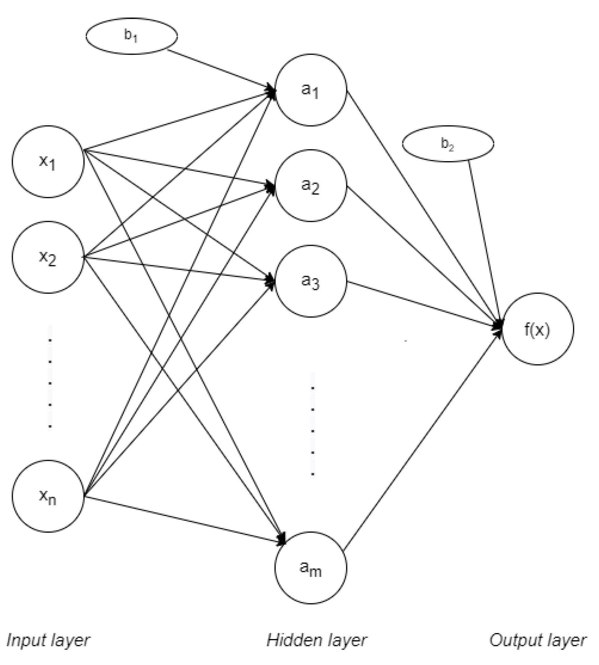 Applsci 10 06896 g003