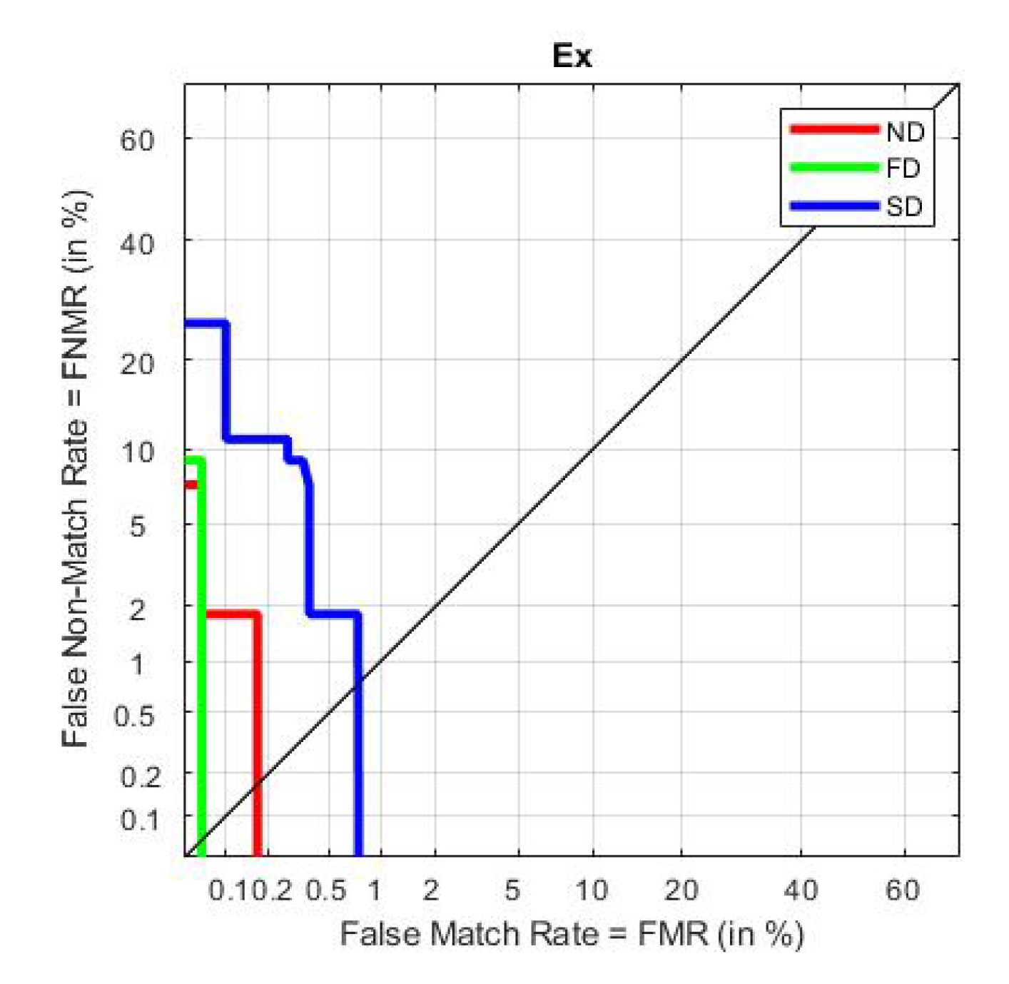 Applsci 10 06896 g005