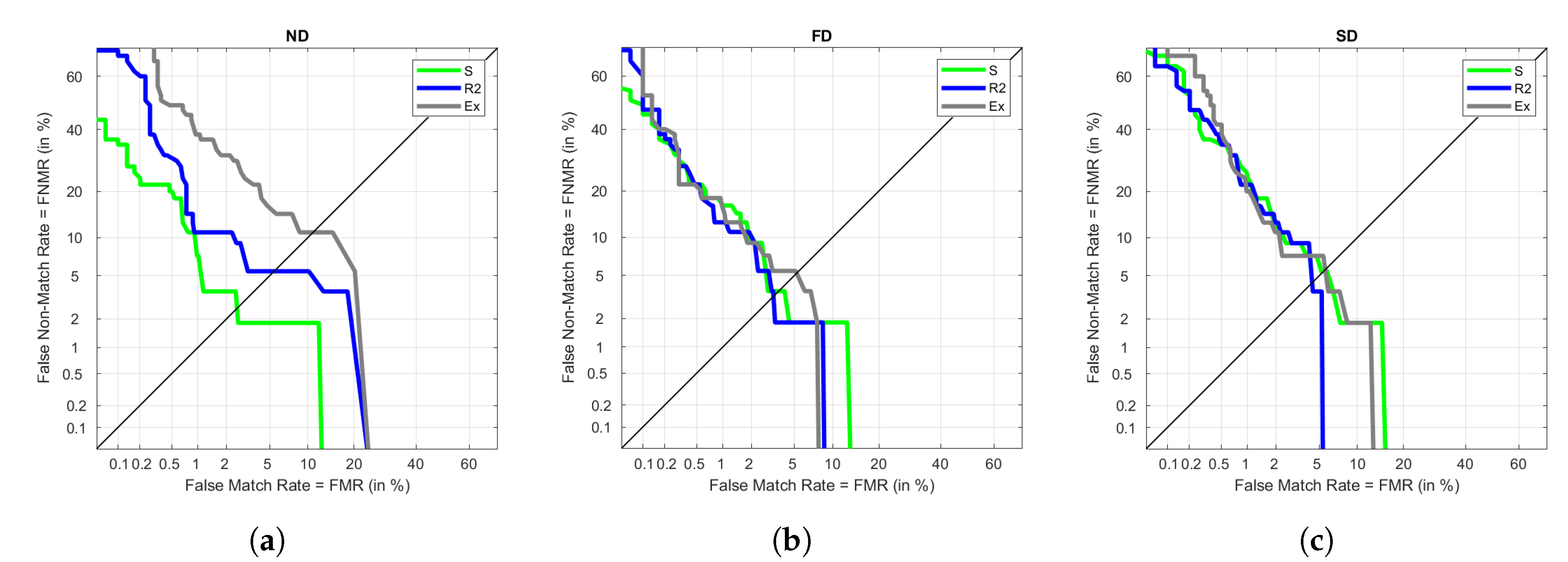 Applsci 10 06896 g007