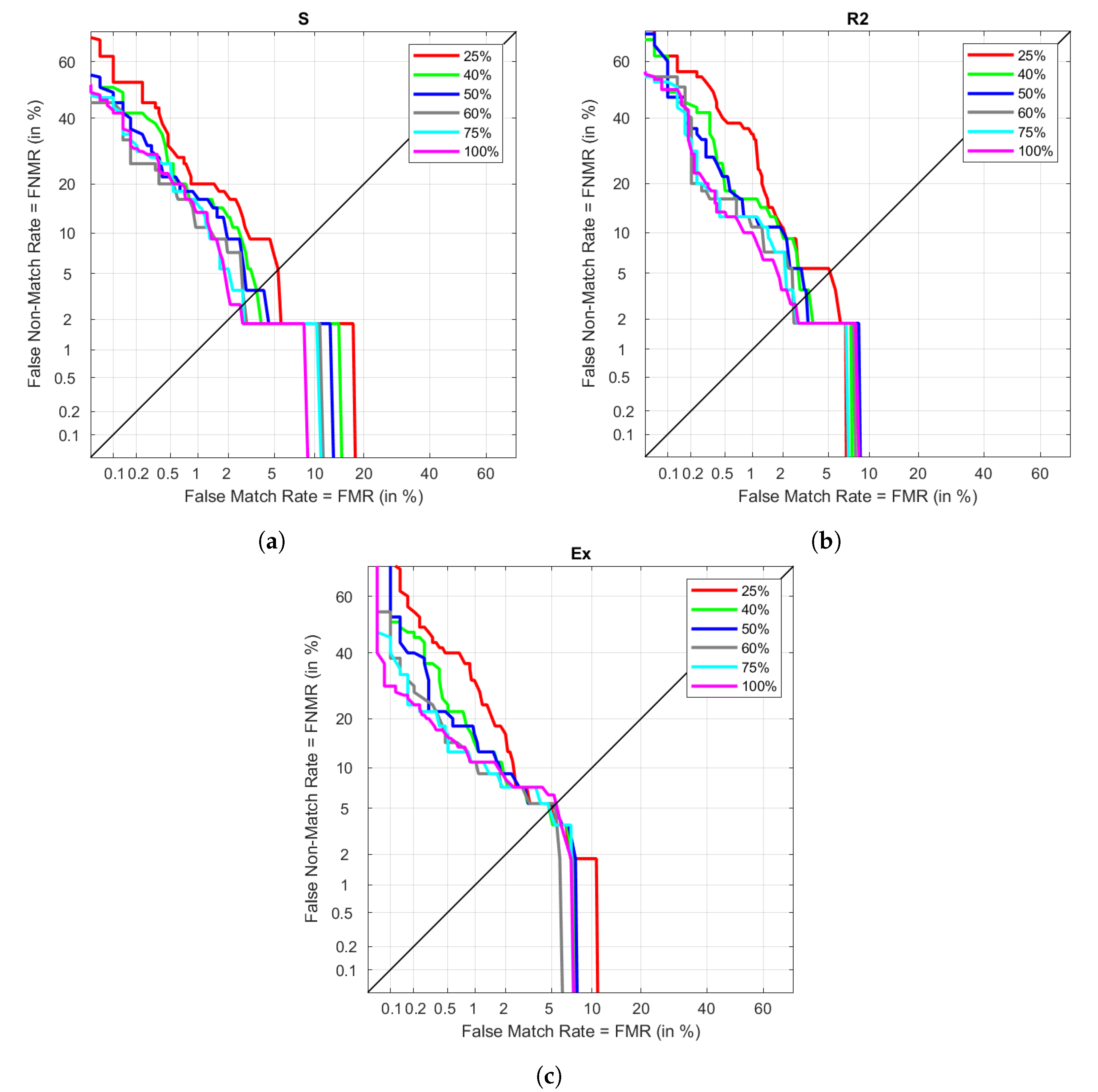 Applsci 10 06896 g011