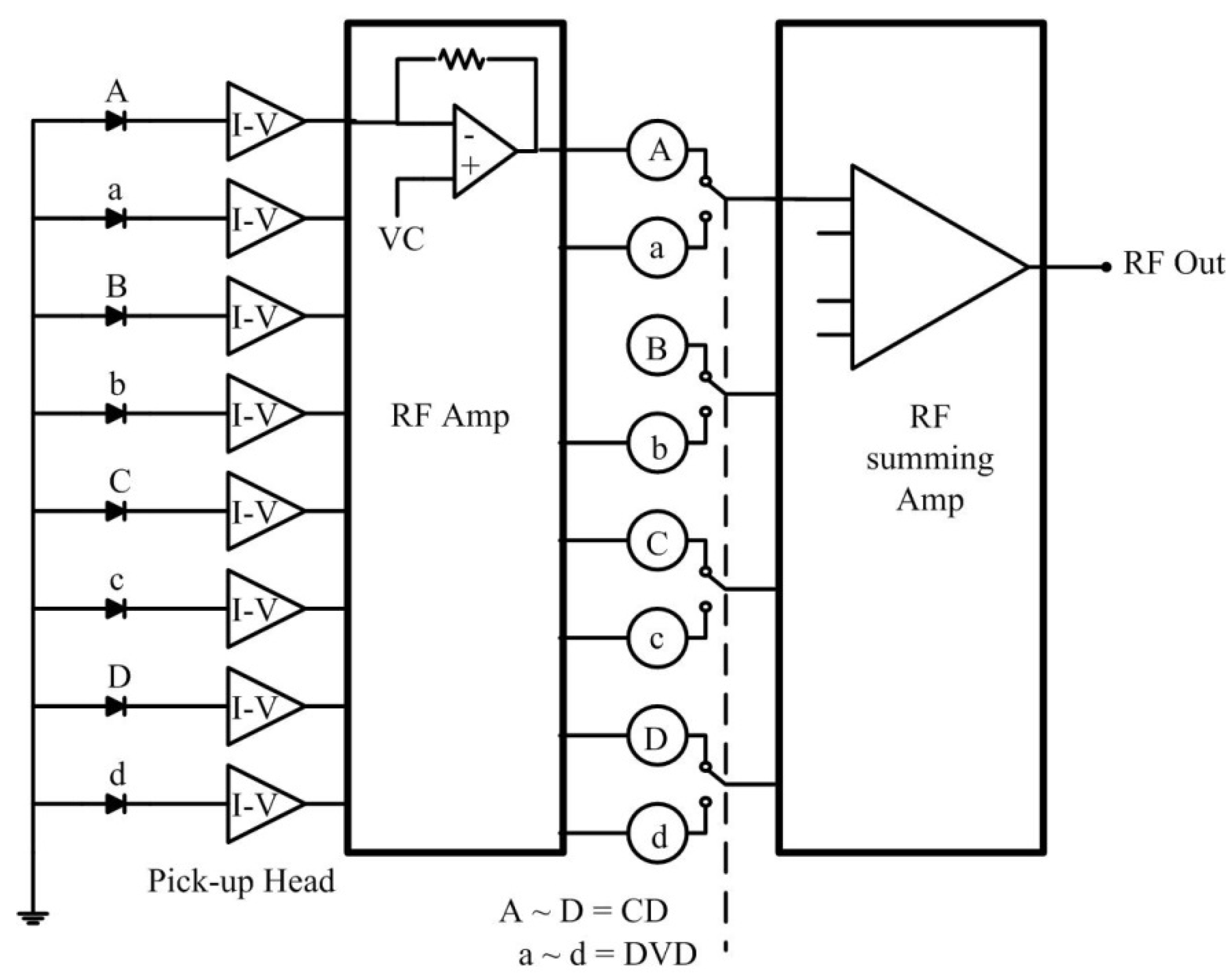 Applsci 10 06897 g003 Applsci 10 06897 g003