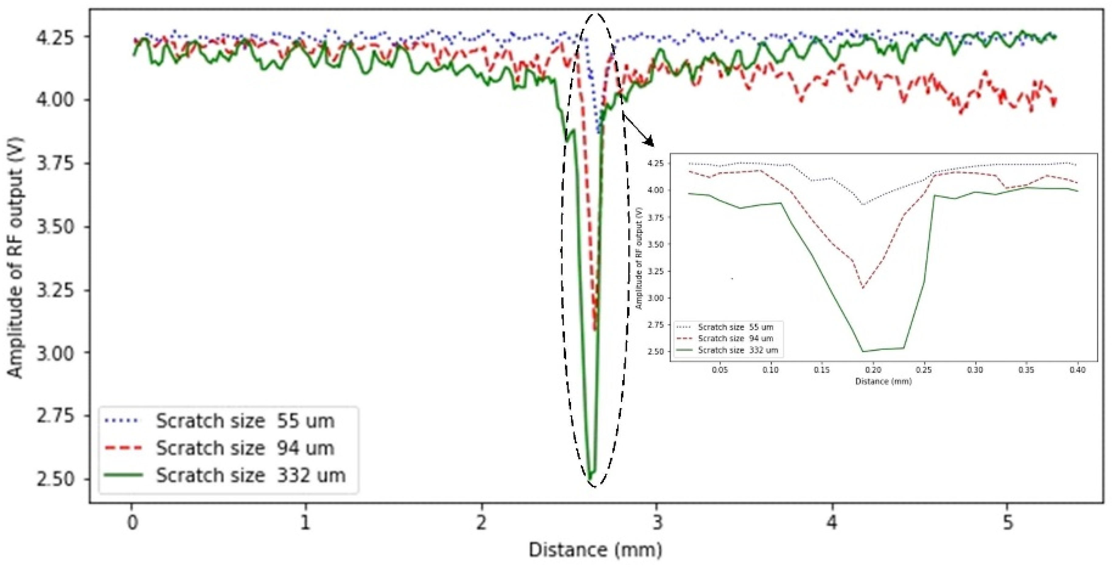 Applsci 10 06897 g007 Applsci 10 06897 g007