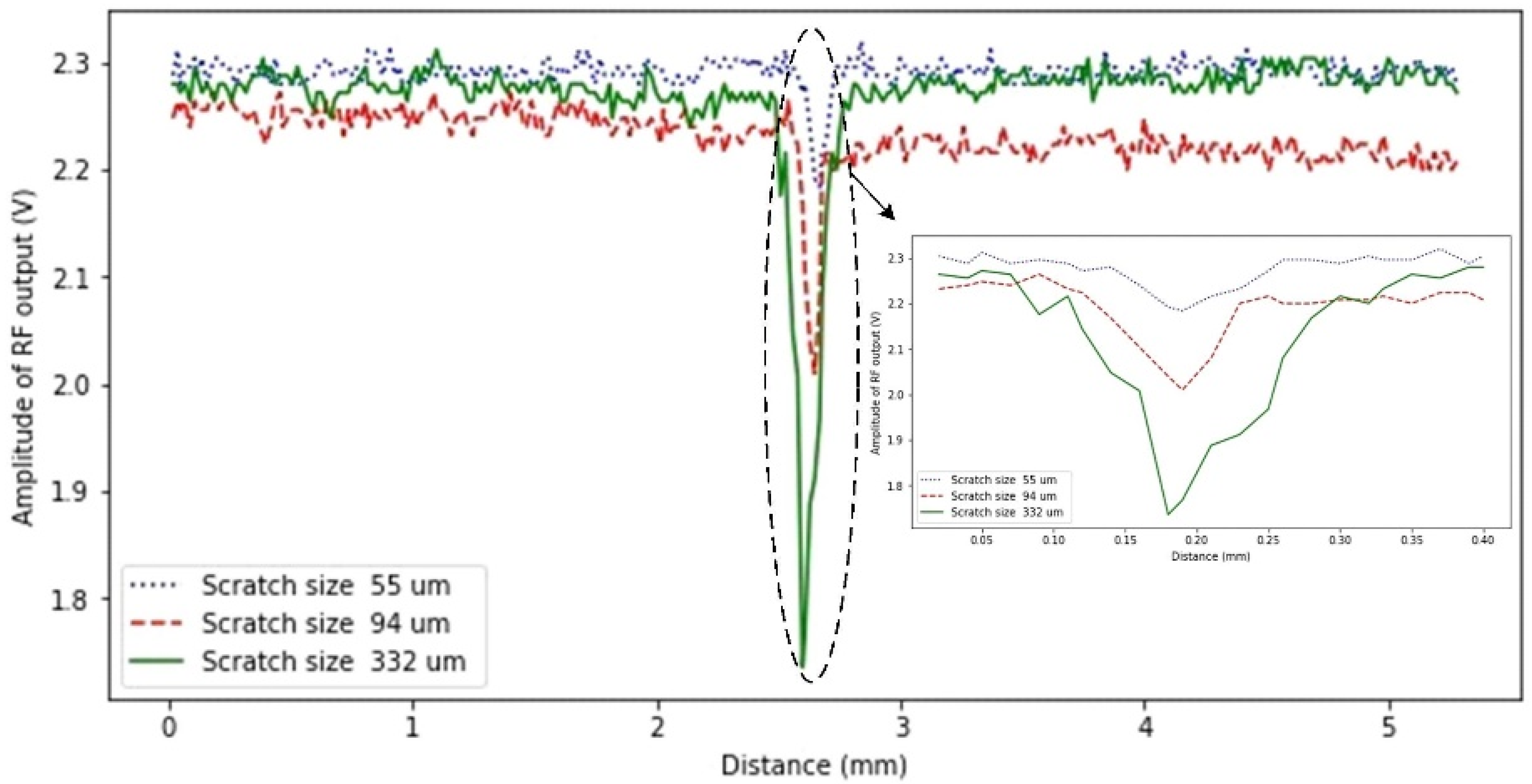 Applsci 10 06897 g008 Applsci 10 06897 g008