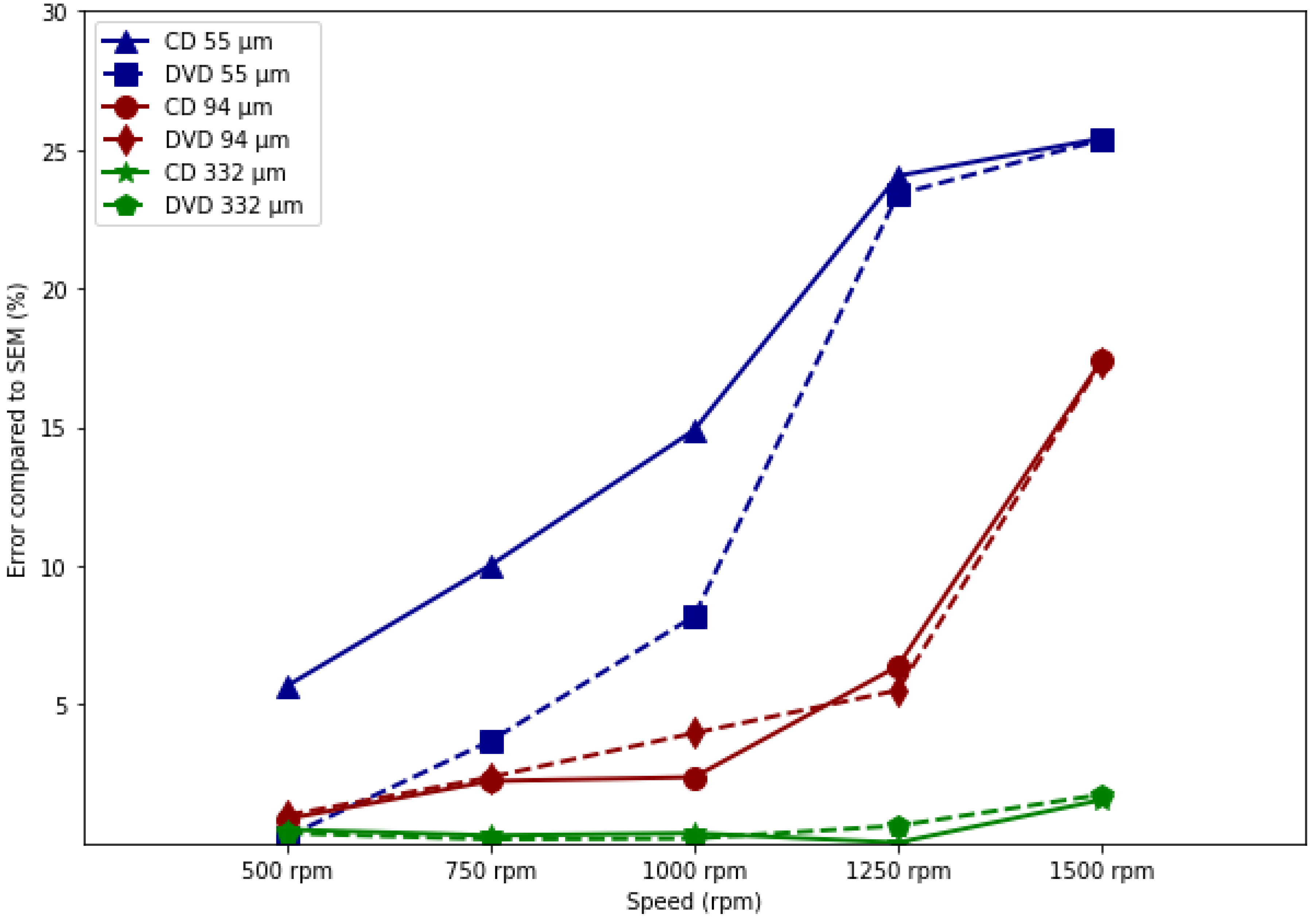 Applsci 10 06897 g010 Applsci 10 06897 g010