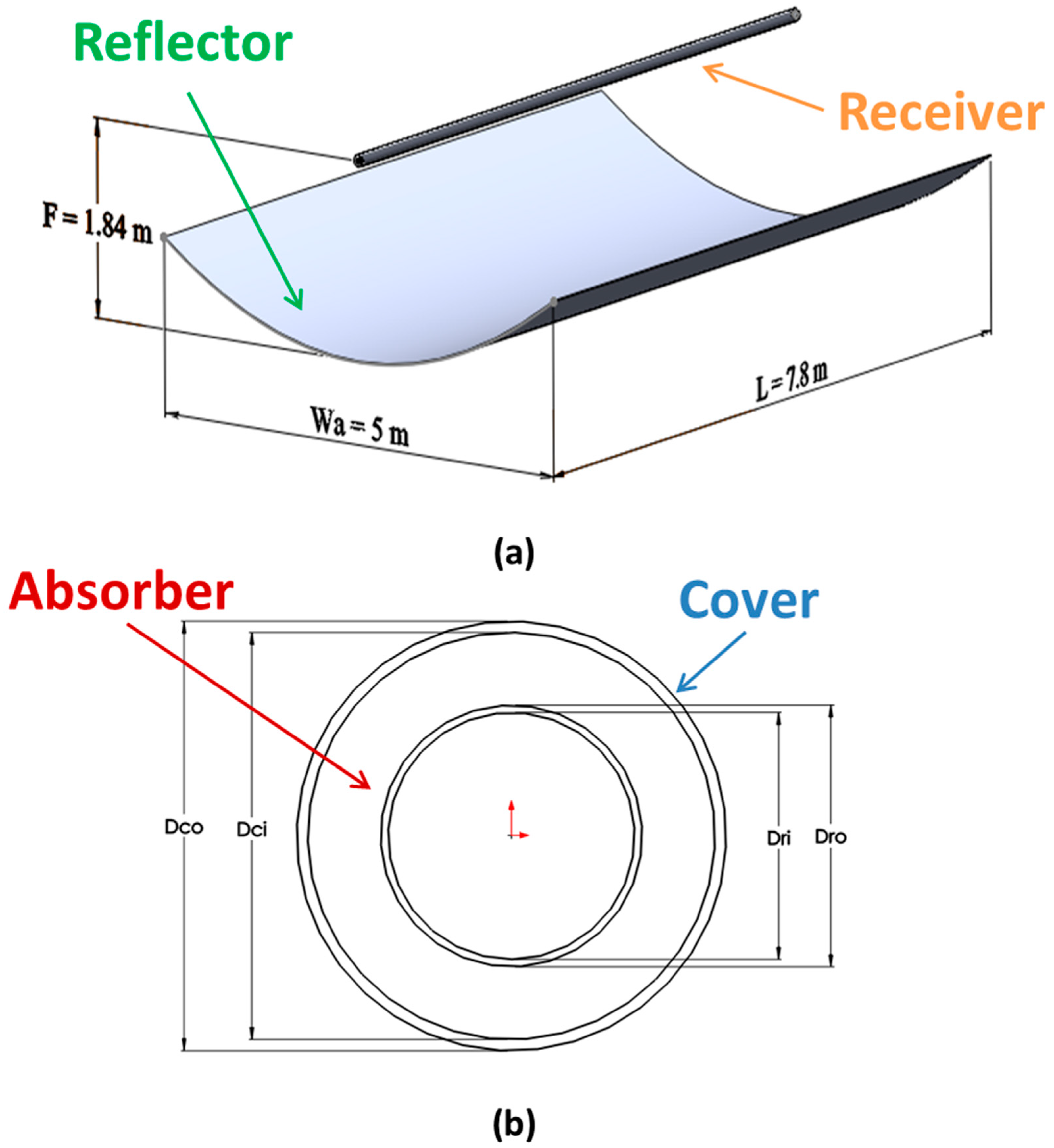 Applsci 10 06901 g001 Applsci 10 06901 g001