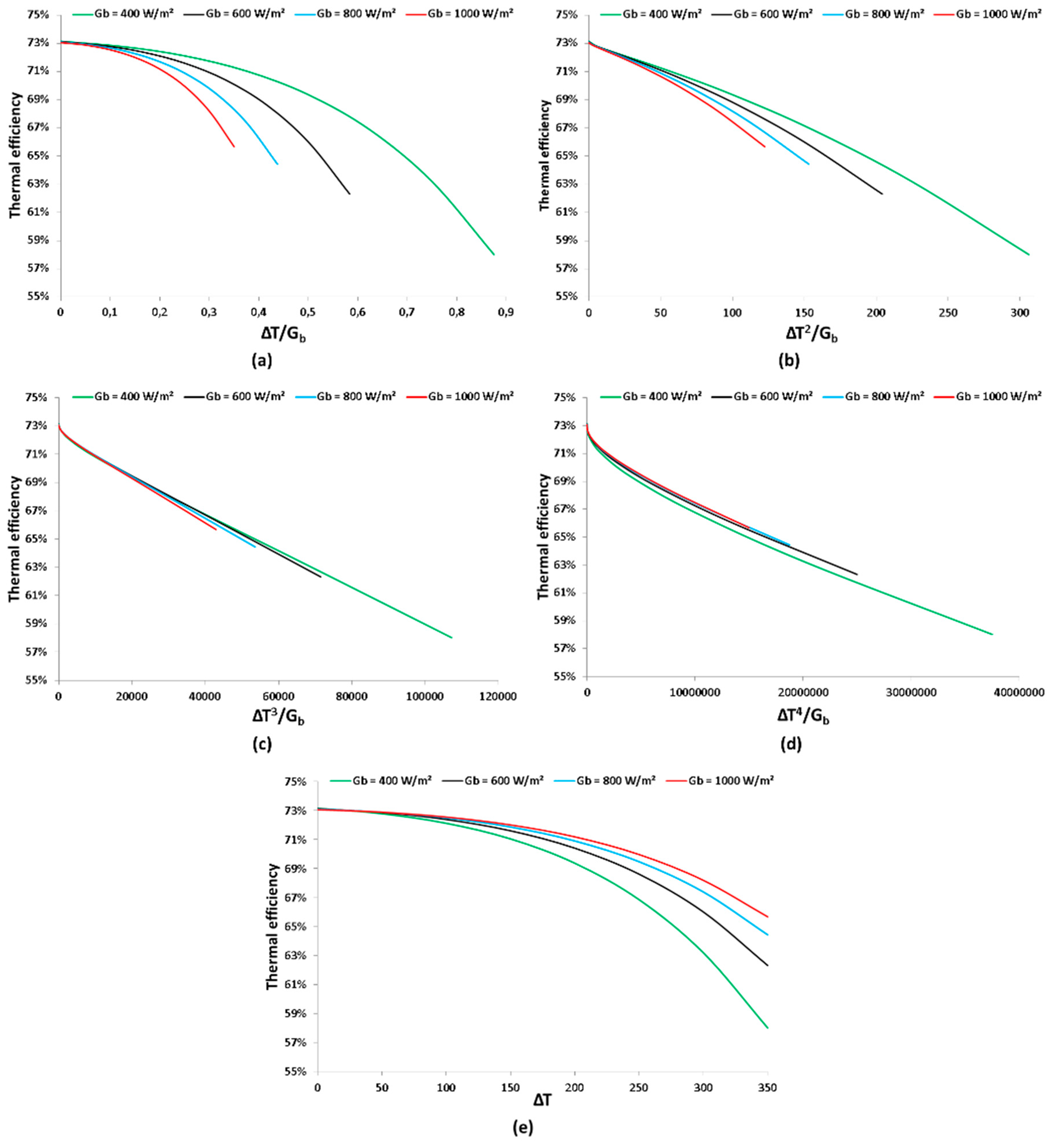 Applsci 10 06901 g002 Applsci 10 06901 g002