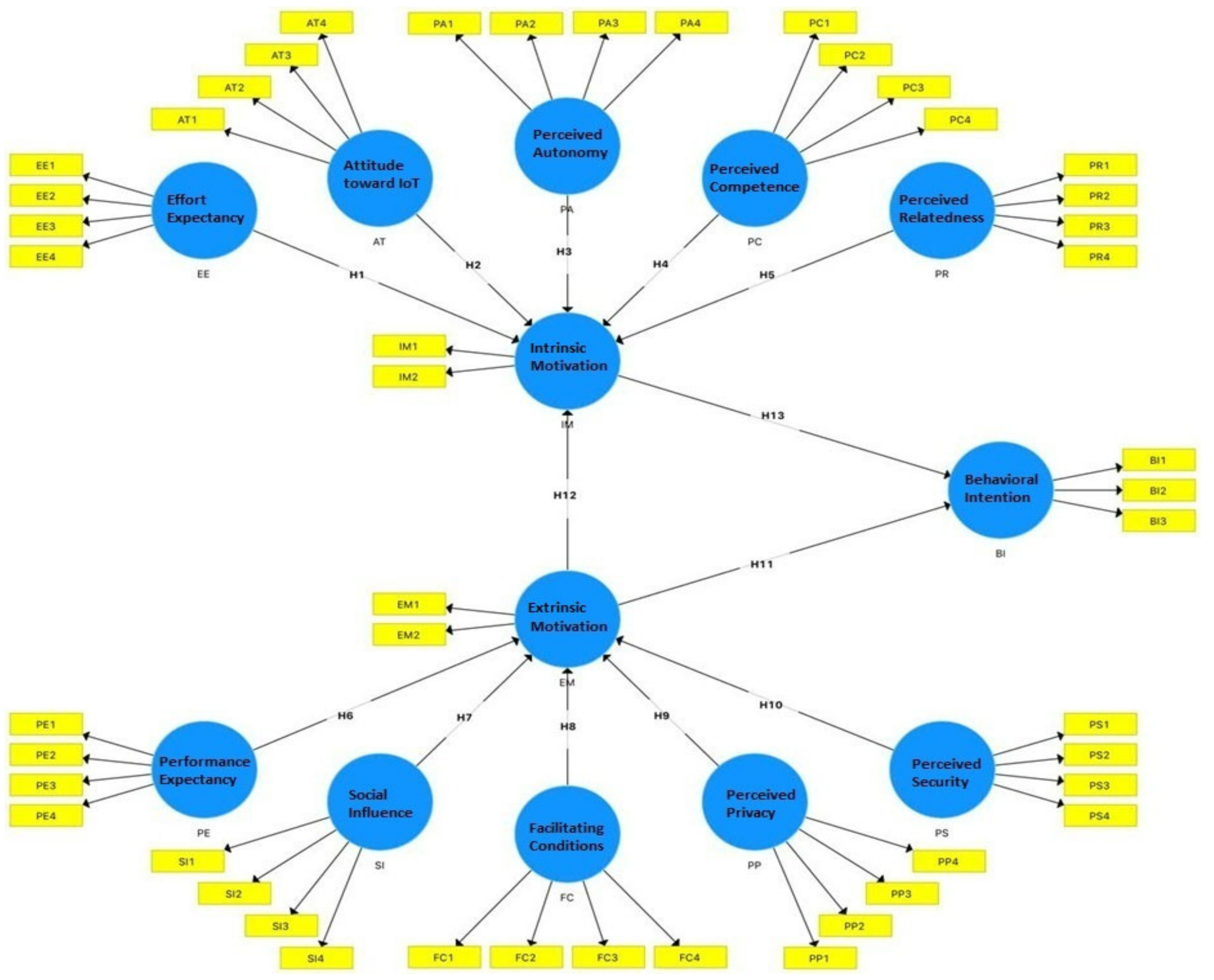 Applsci 10 06905 g001 Applsci 10 06905 g001