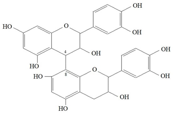 Applsci 10 06907 g004