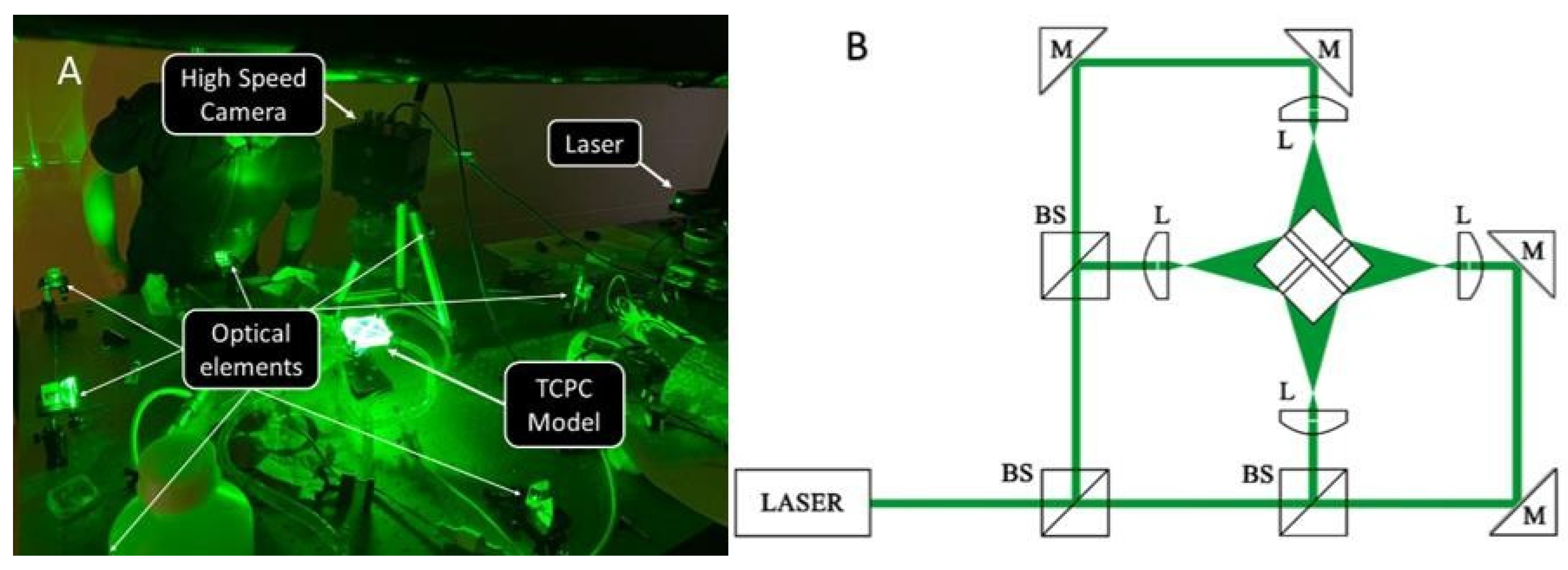Applsci 10 06910 g004 Applsci 10 06910 g004