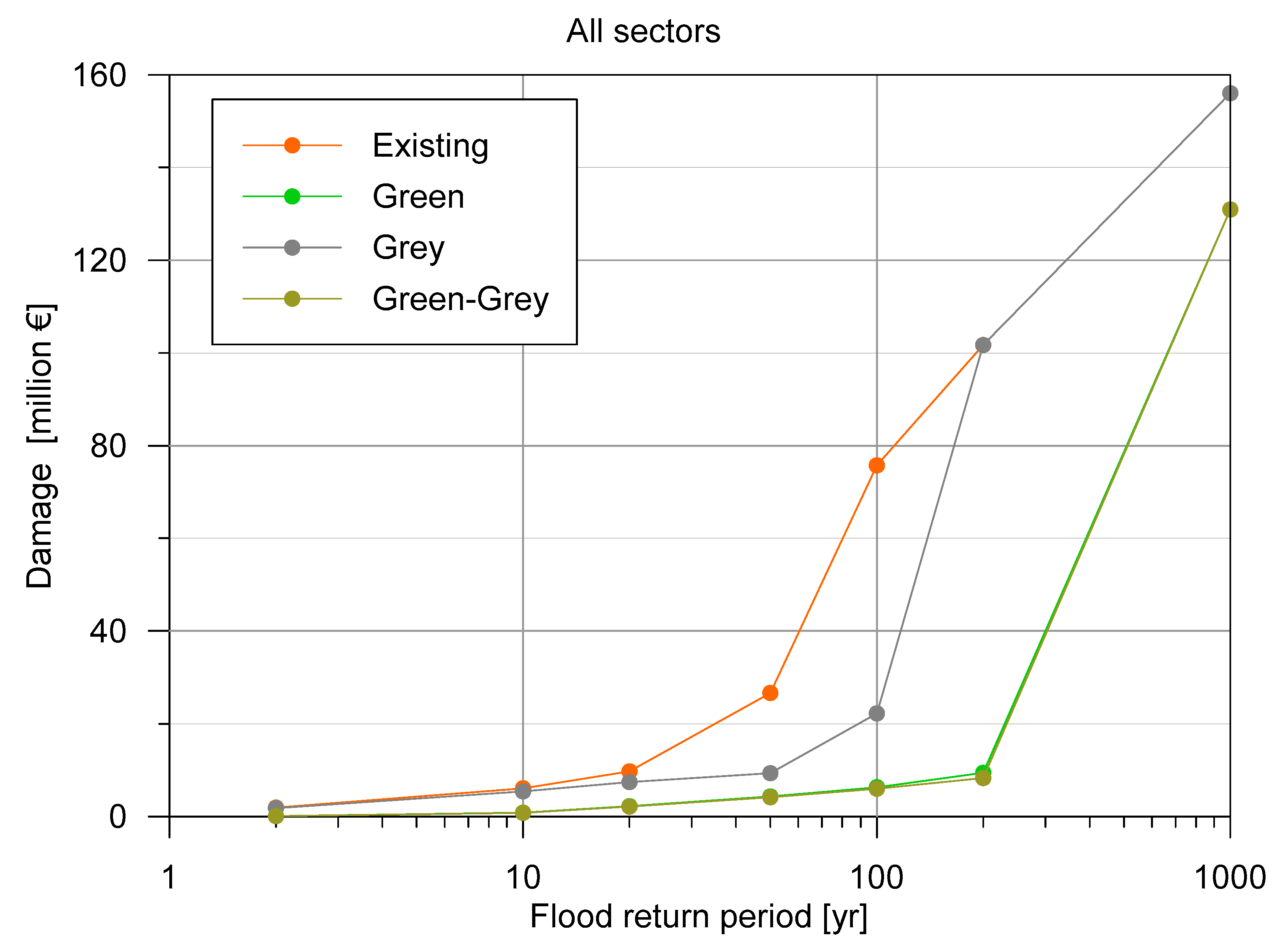 Applsci 10 06913 g009